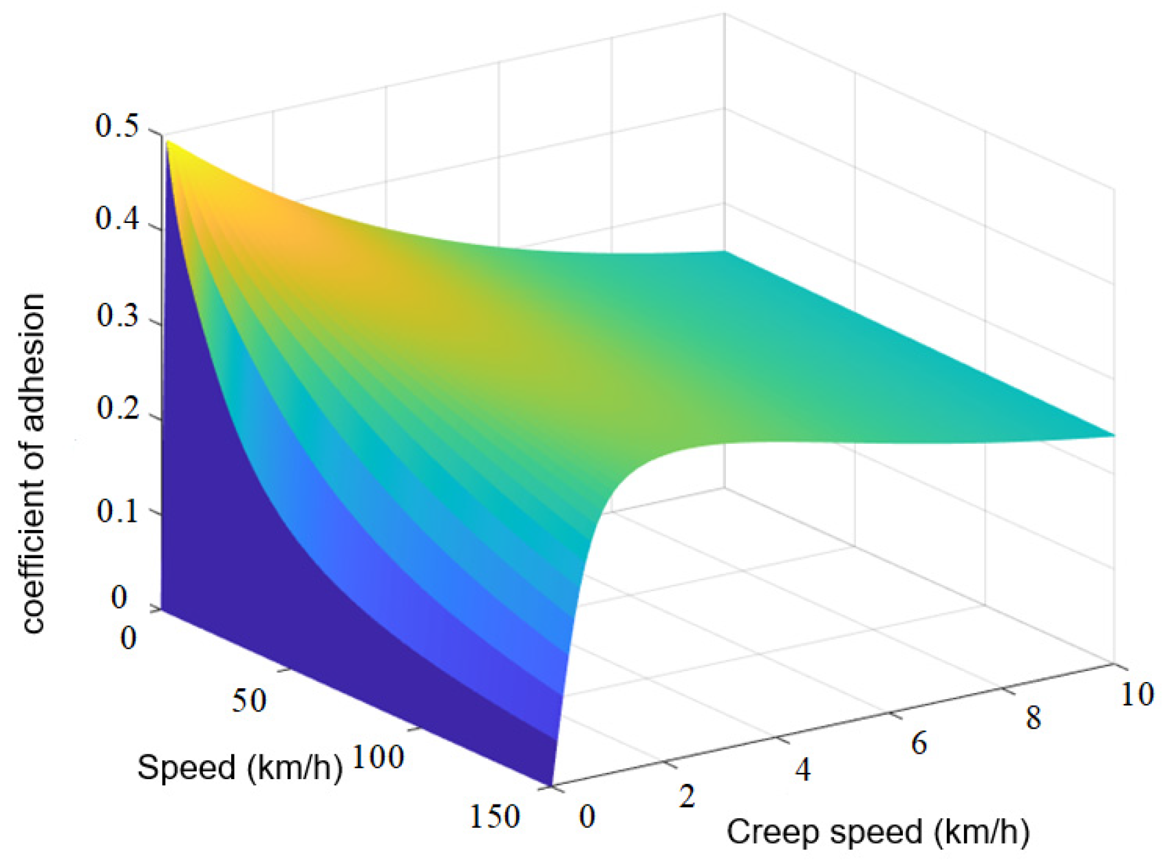 Applsci 15 03909 g002