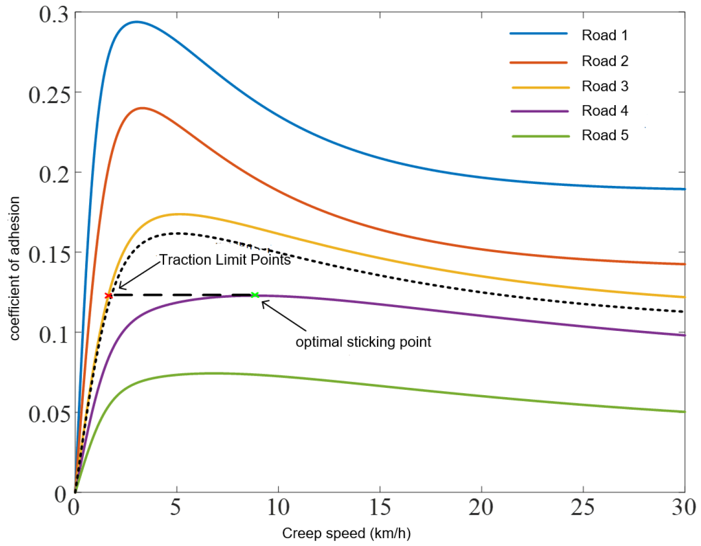 Applsci 15 03909 g003