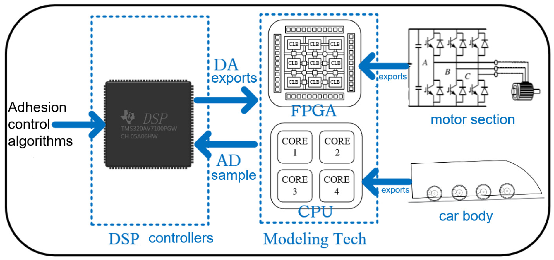 Applsci 15 03909 g005