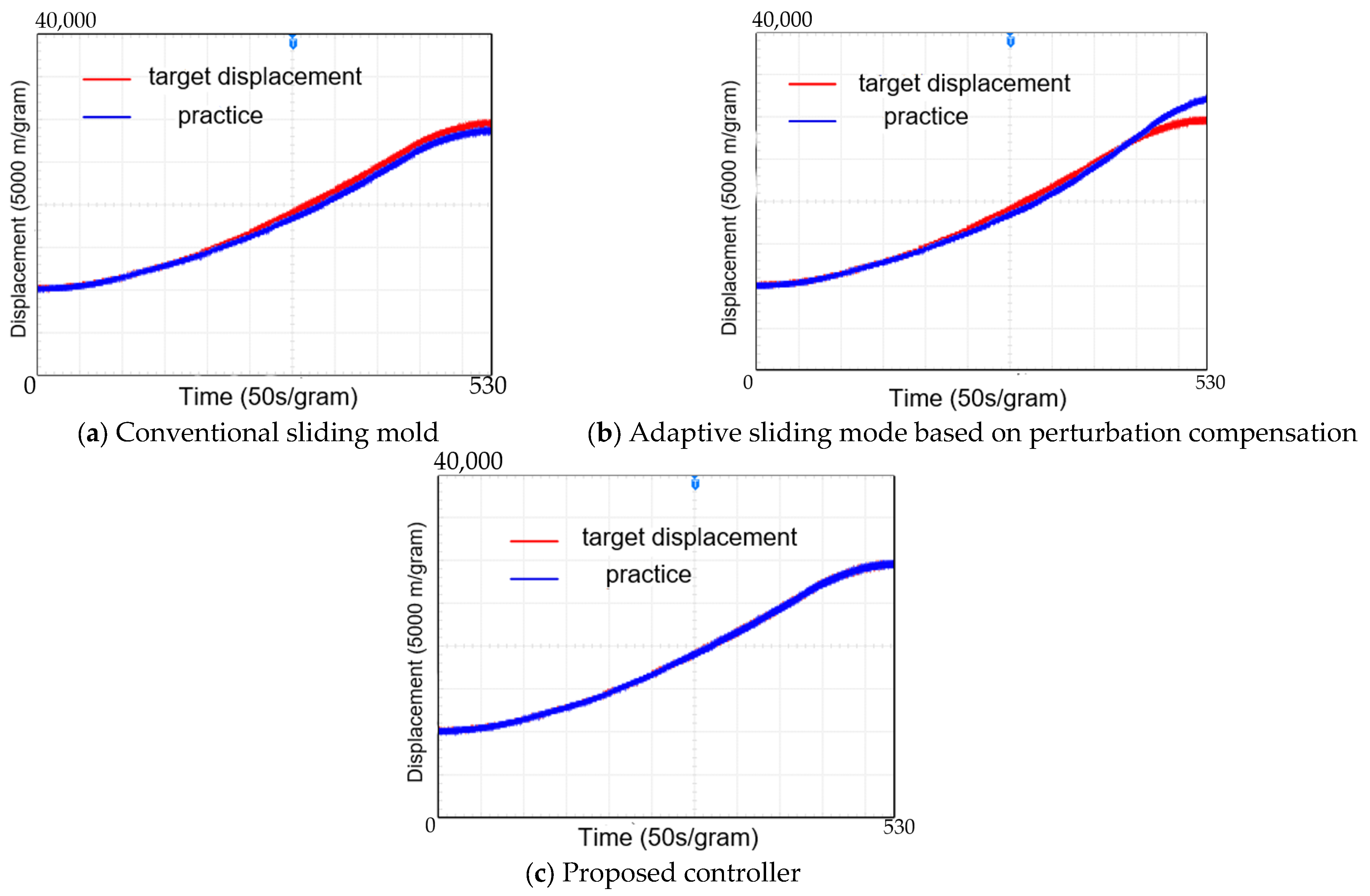 Applsci 15 03909 g008