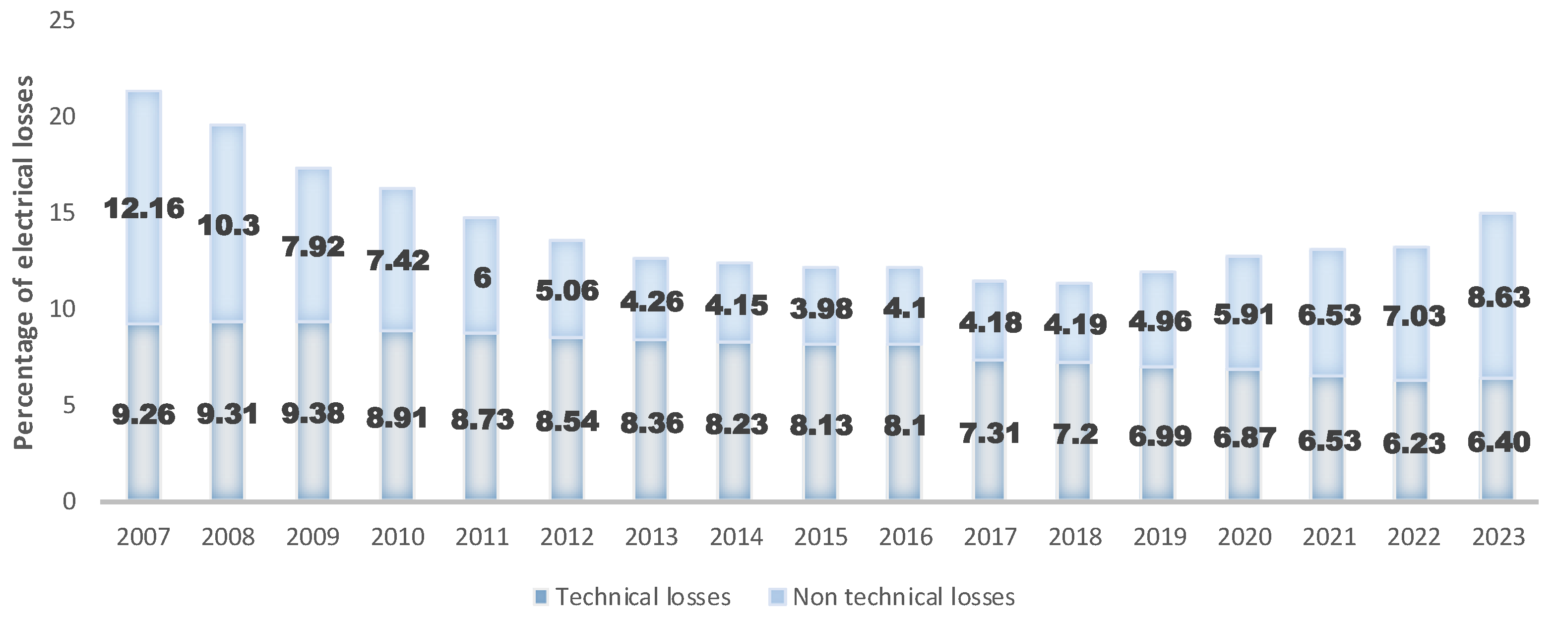 Applsci 15 03912 g001
