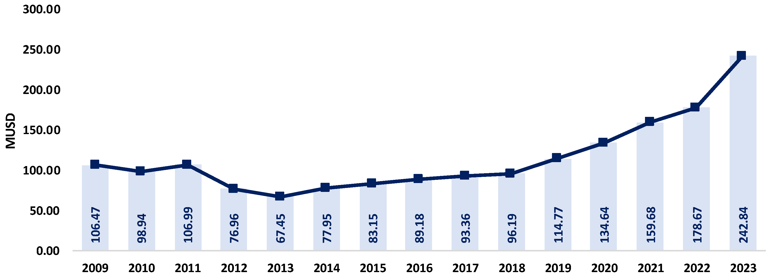 Applsci 15 03912 g002