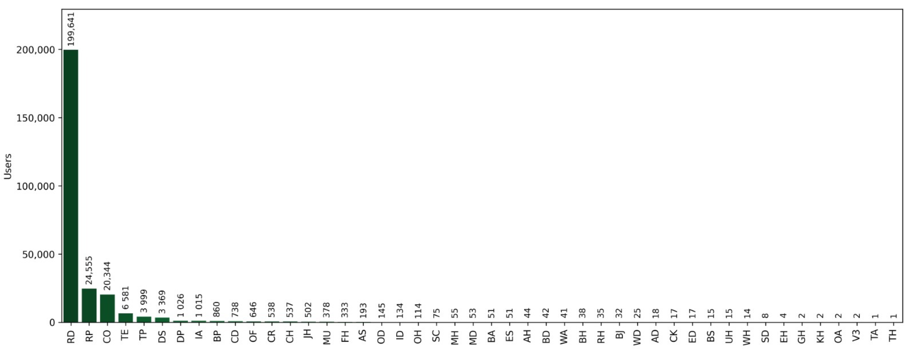 Applsci 15 03912 g007