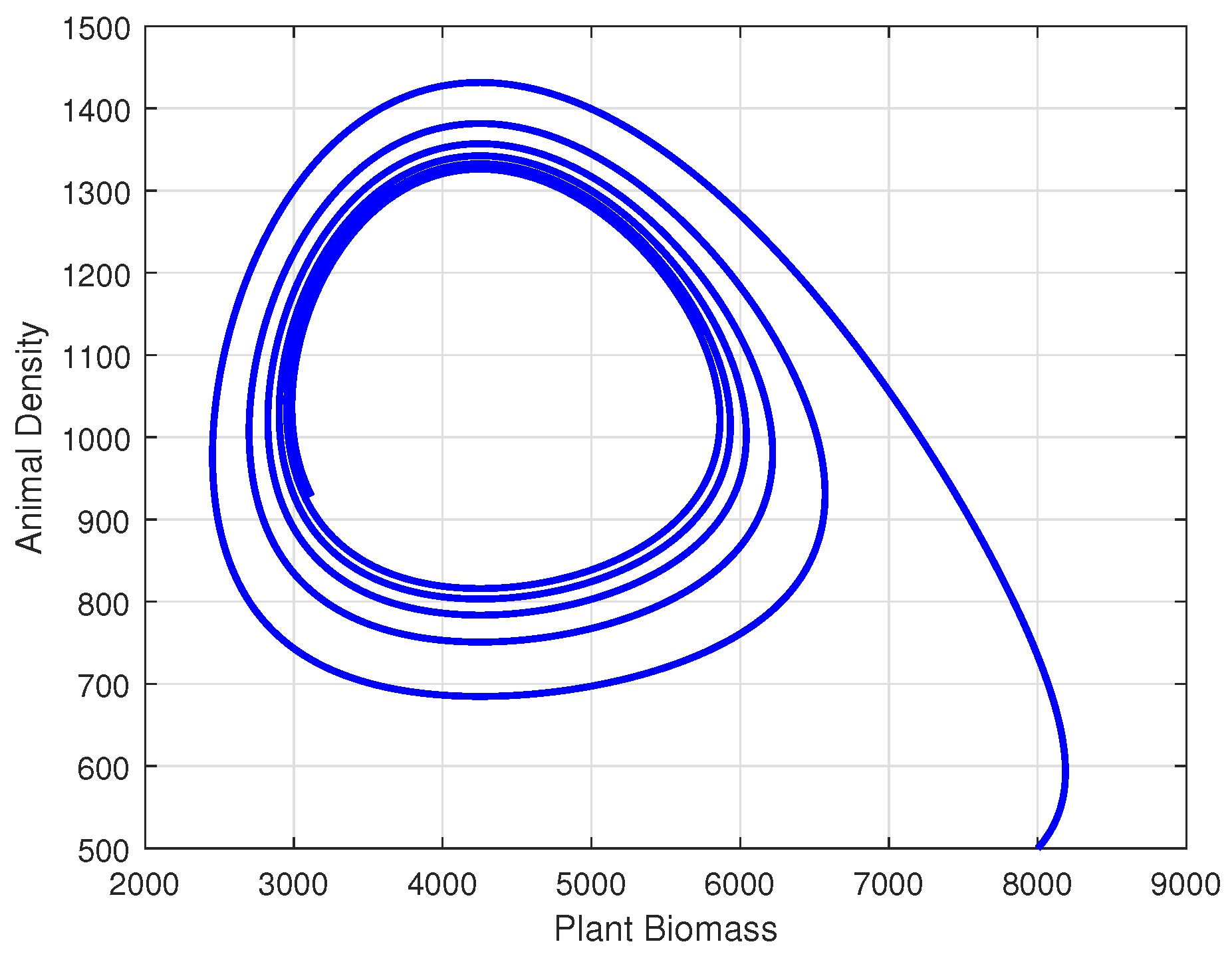 Applsci 15 03918 g002