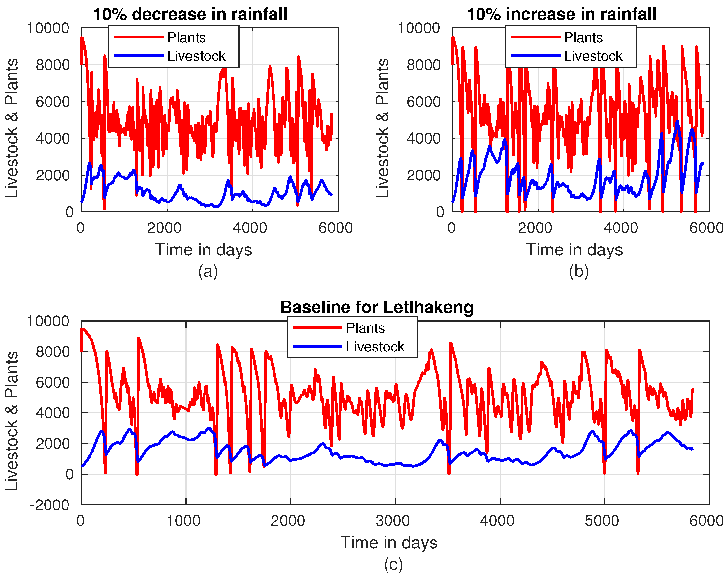 Applsci 15 03918 g005