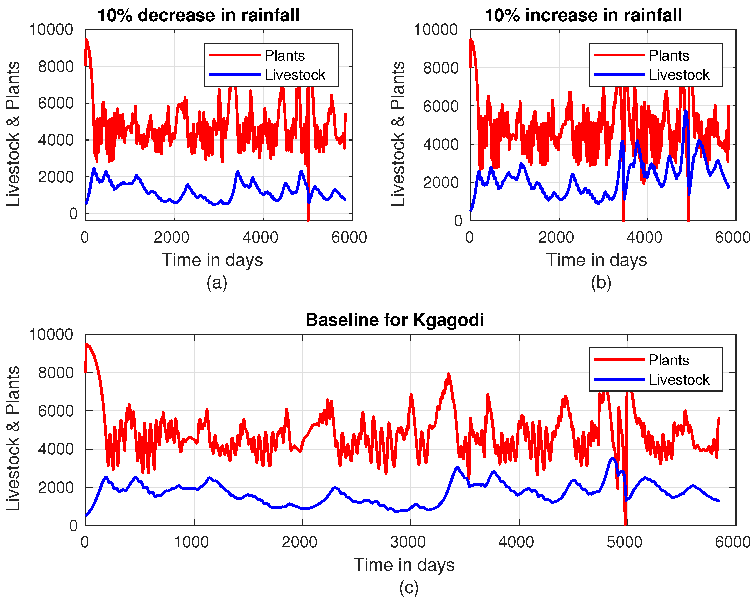 Applsci 15 03918 g006