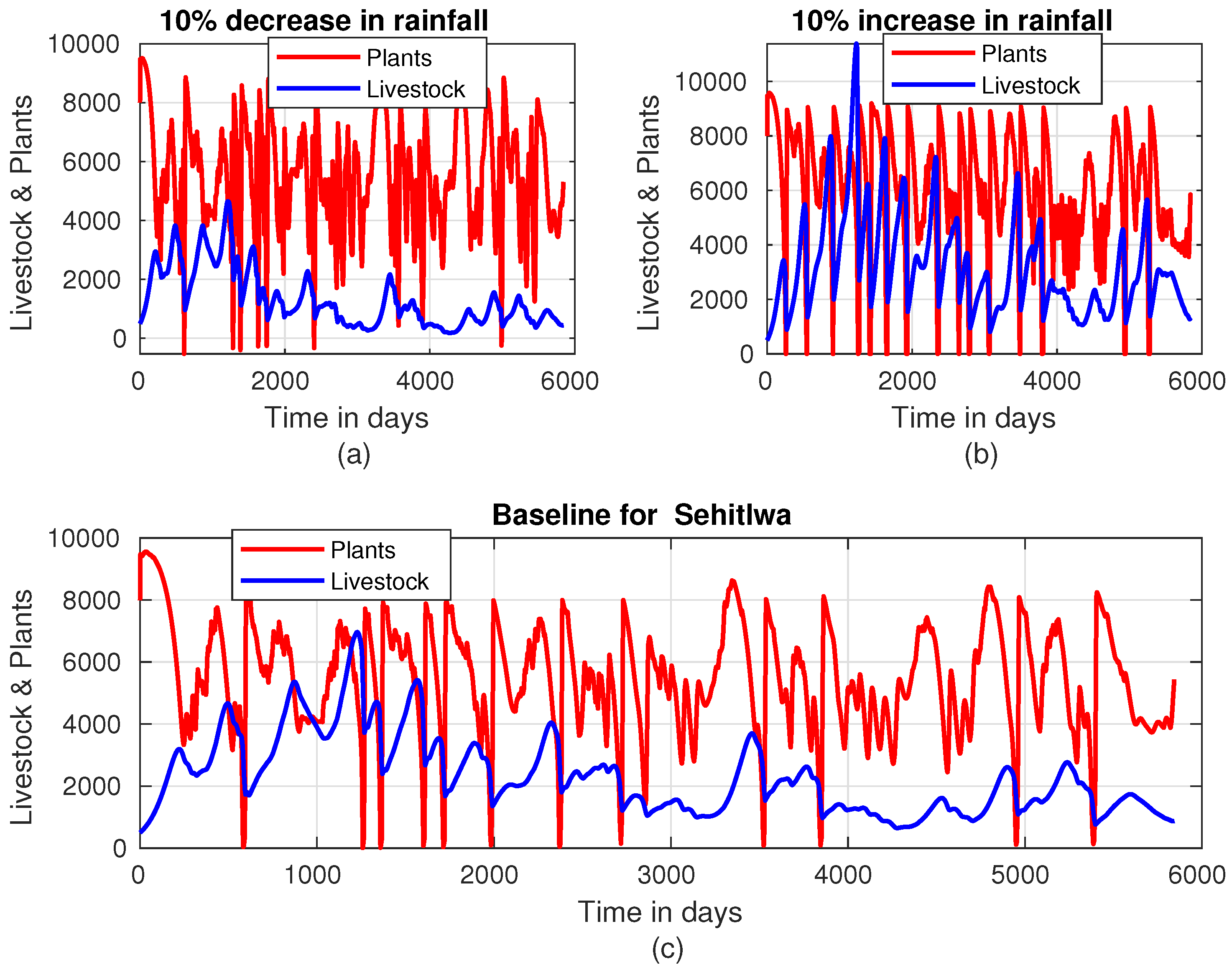 Applsci 15 03918 g007