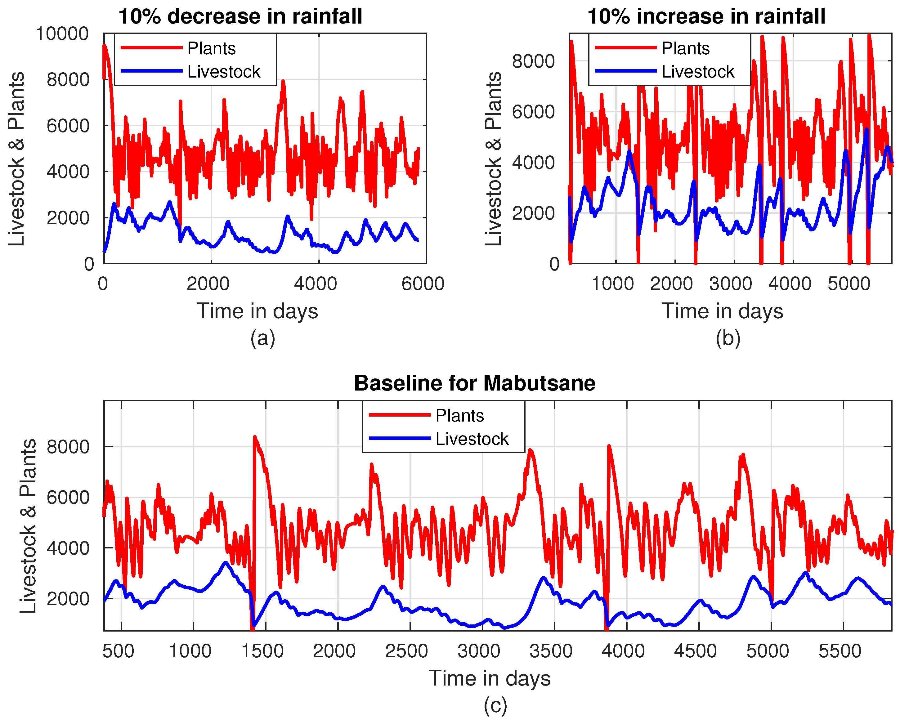 Applsci 15 03918 g008