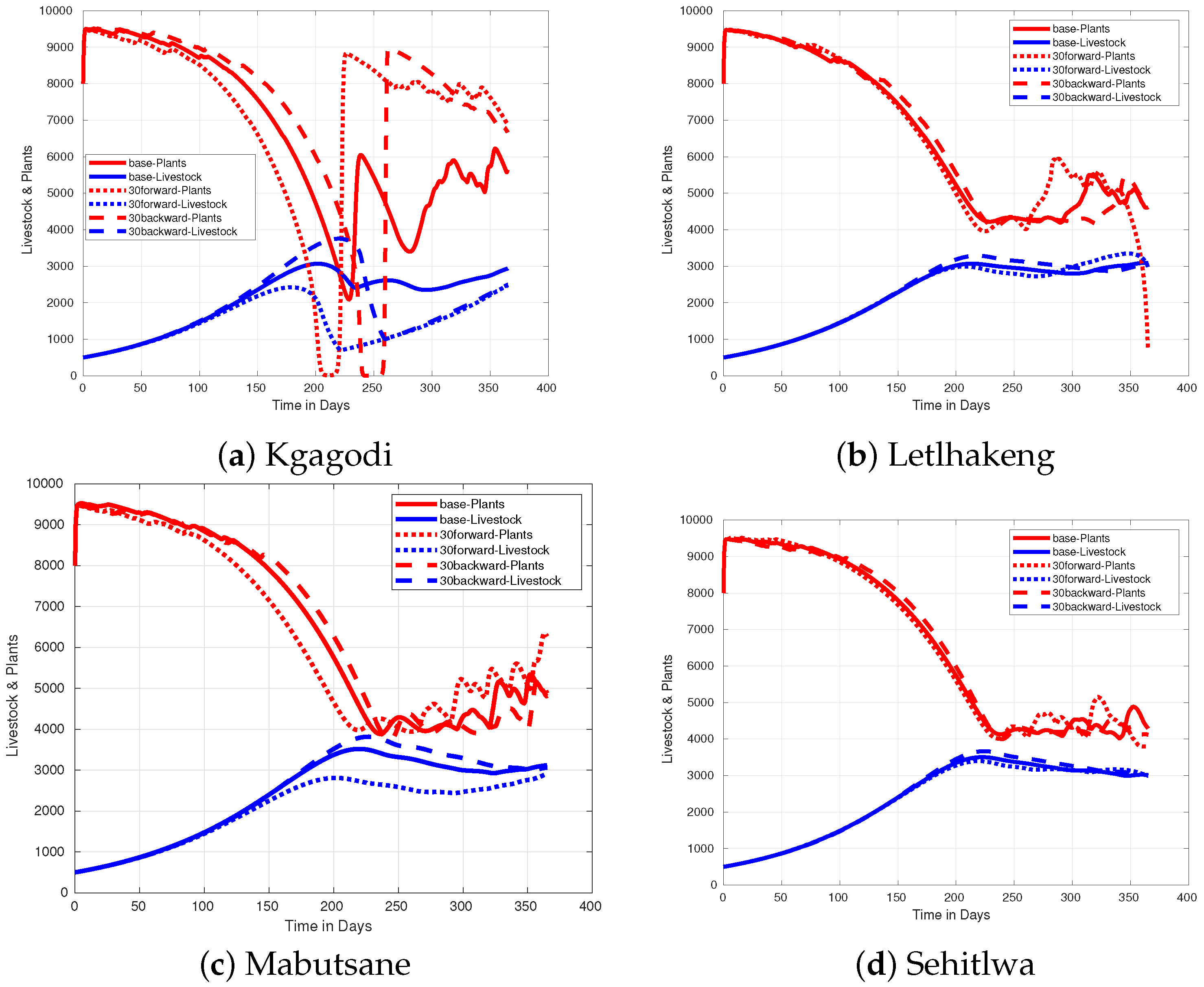 Applsci 15 03918 g009