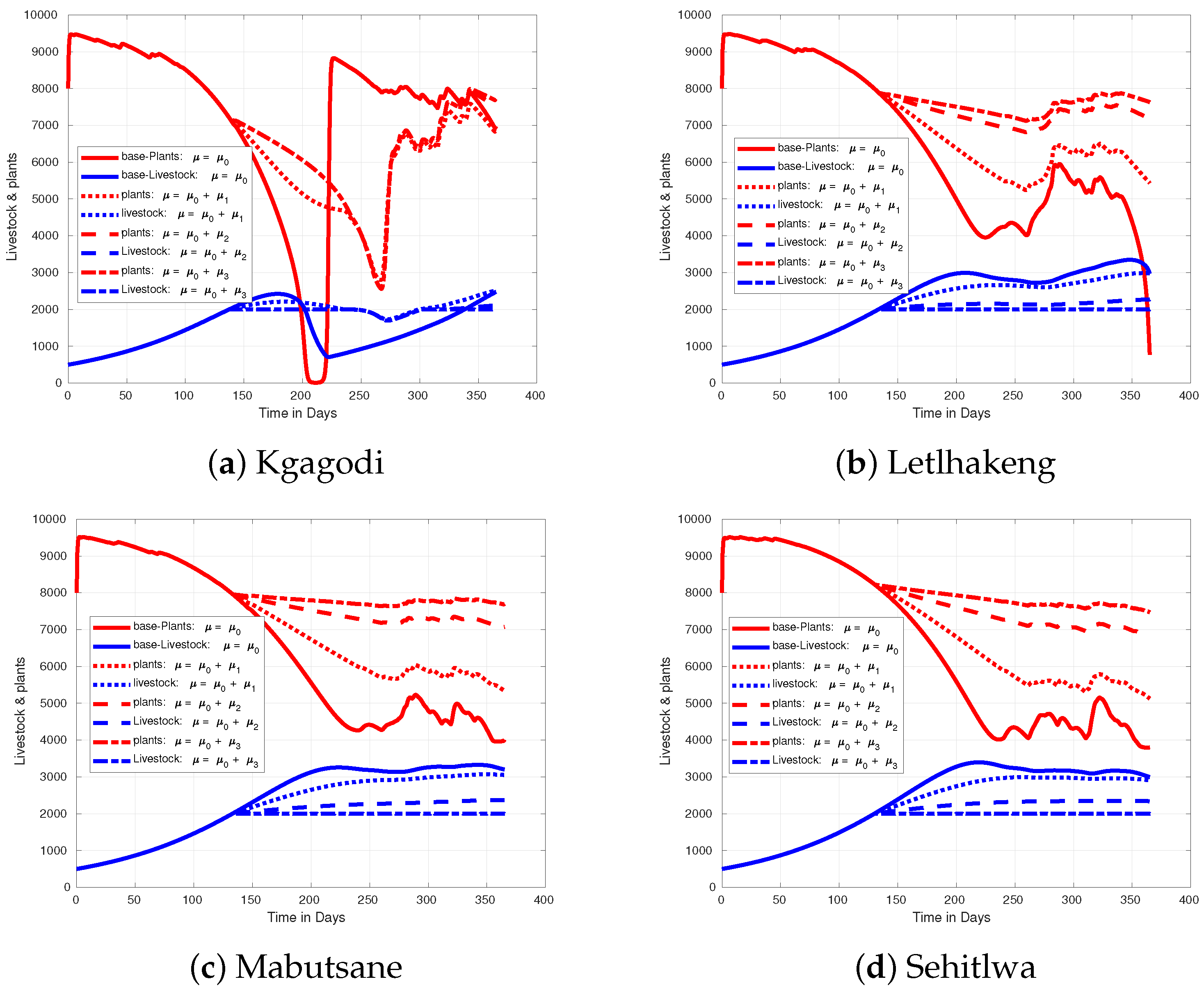 Applsci 15 03918 g011