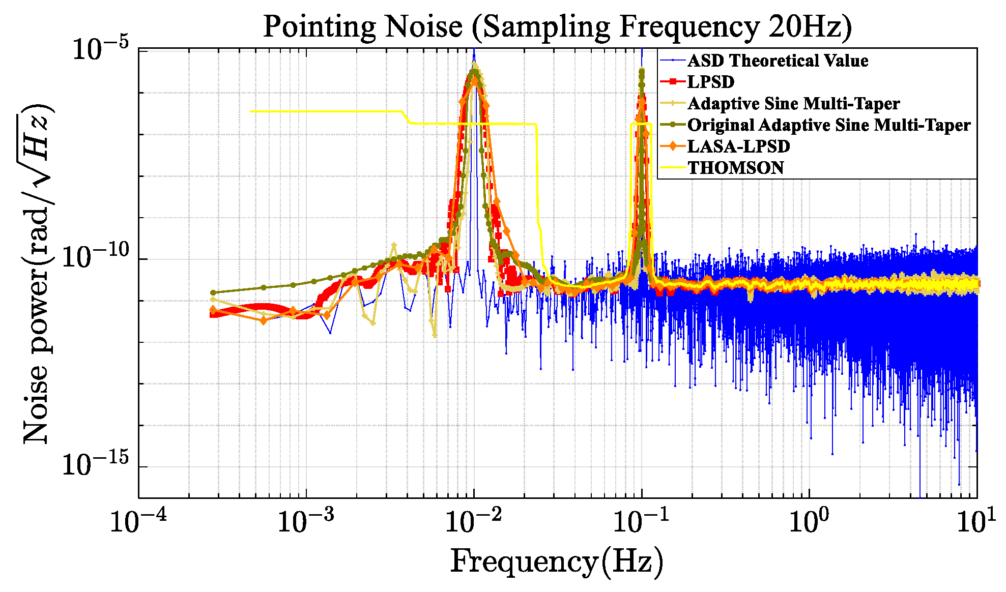 Applsci 15 03919 g001