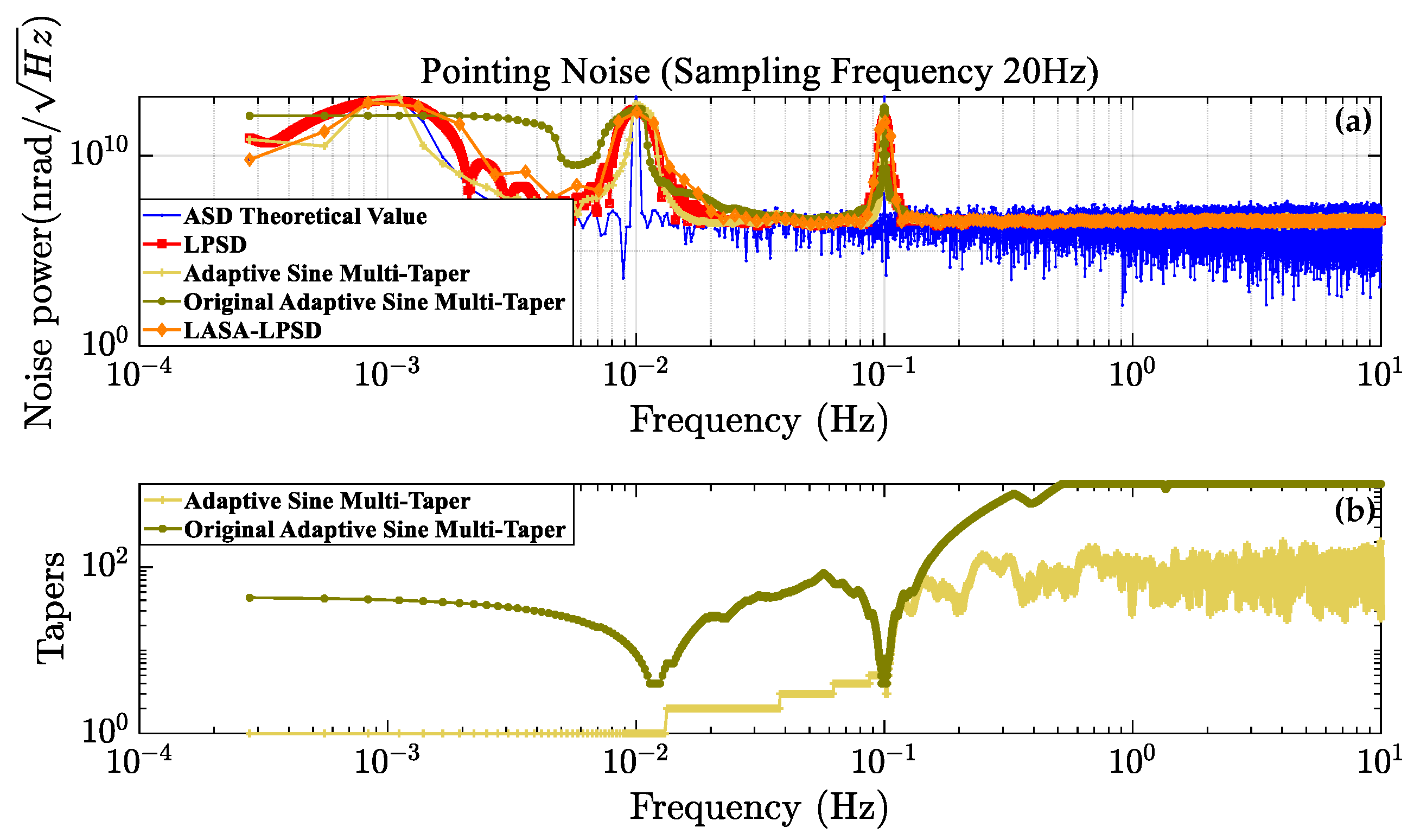 Applsci 15 03919 g002