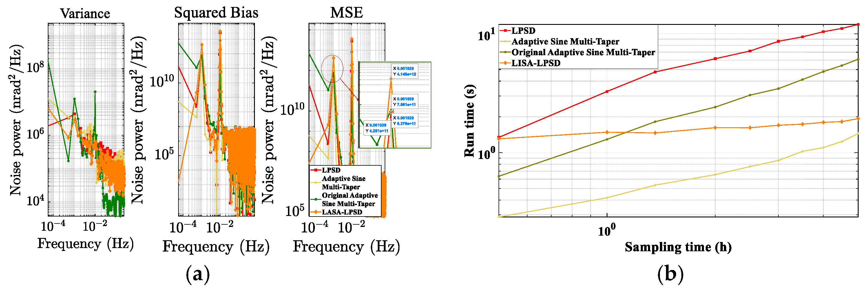 Applsci 15 03919 g003