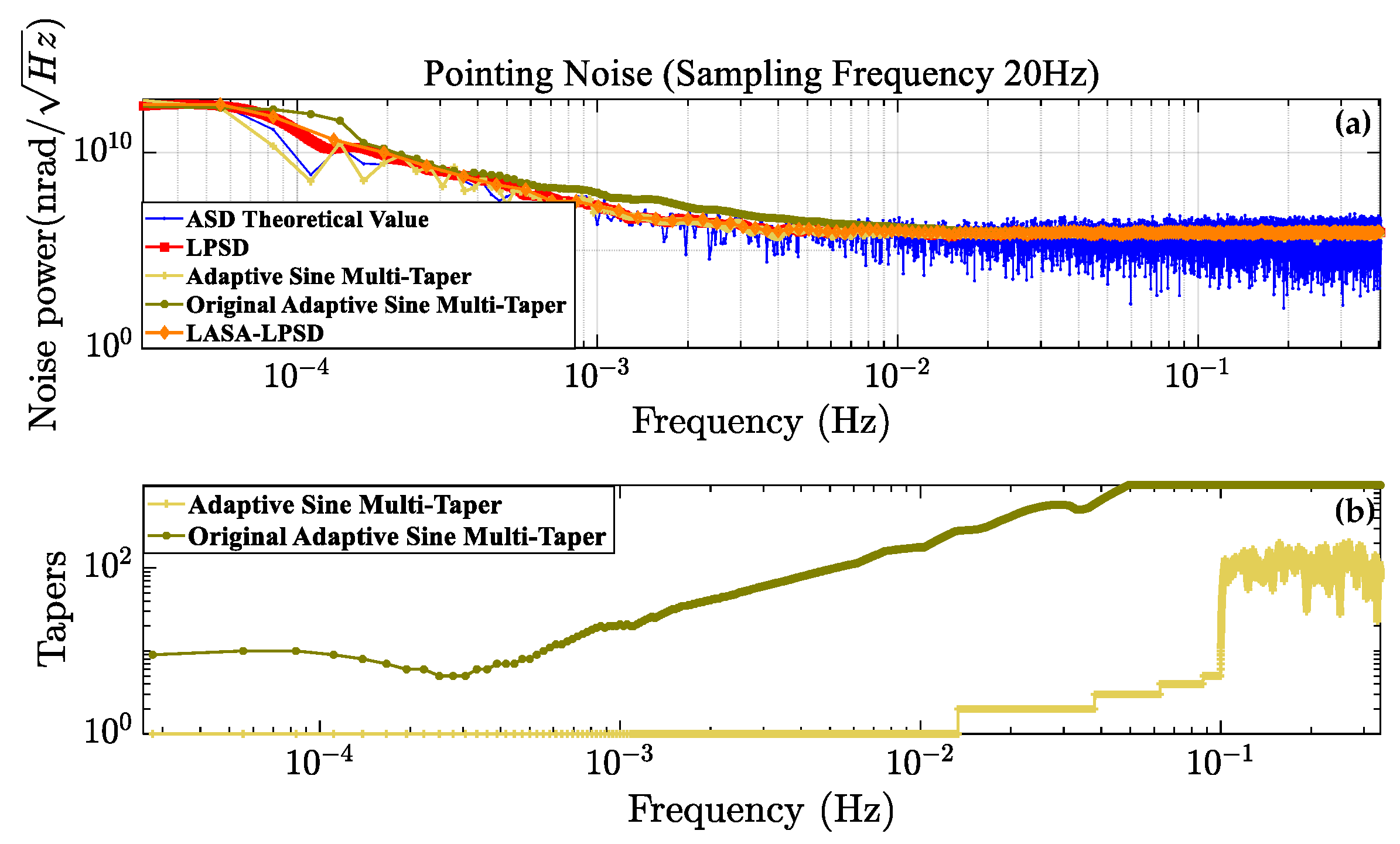 Applsci 15 03919 g005