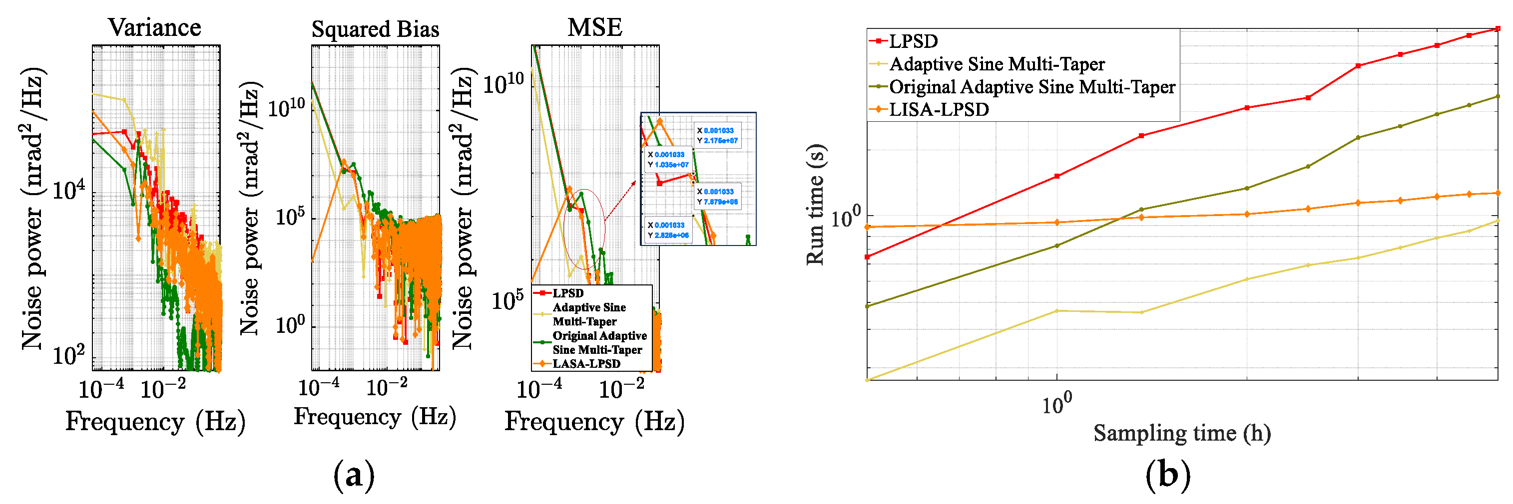 Applsci 15 03919 g006