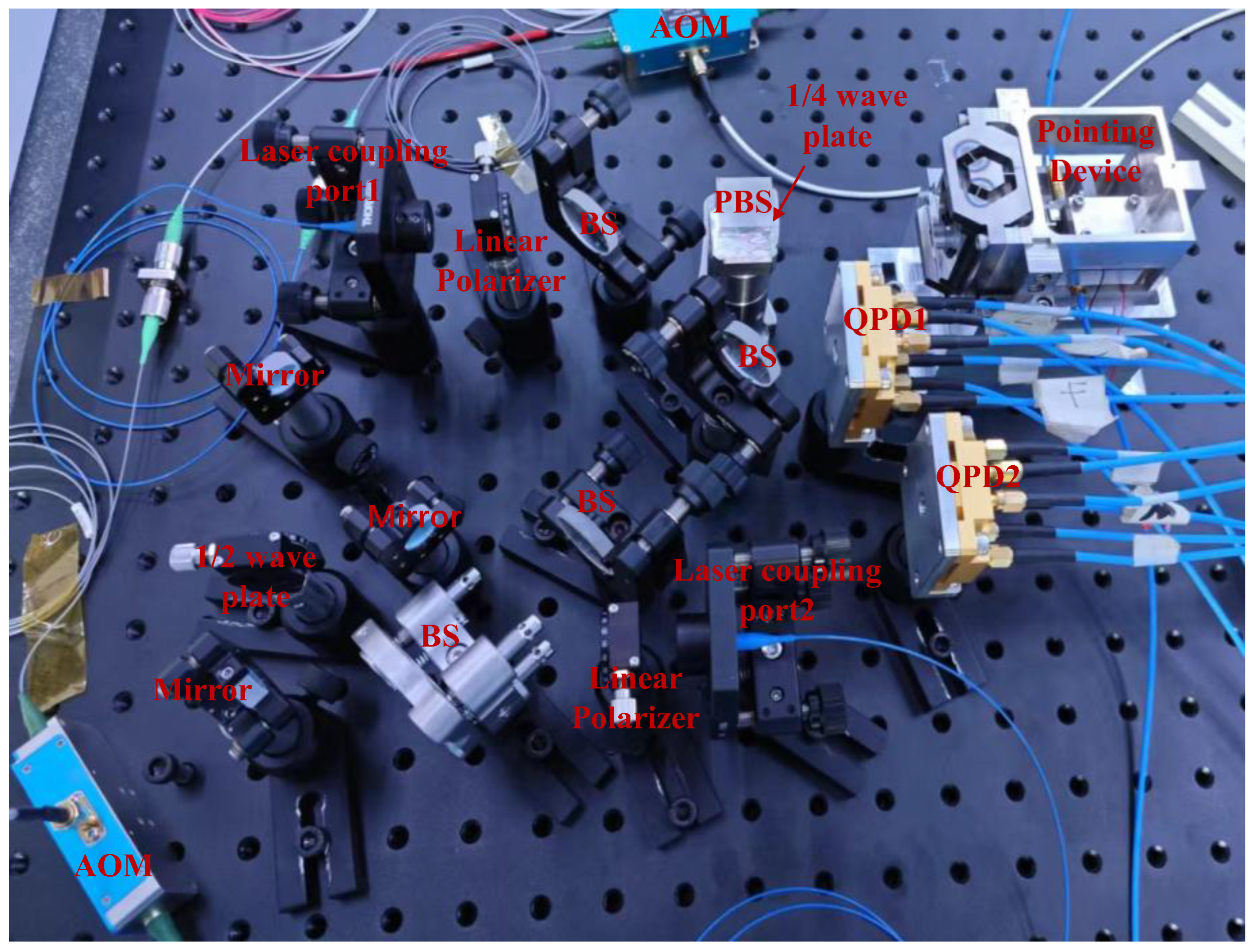 Applsci 15 03919 g007