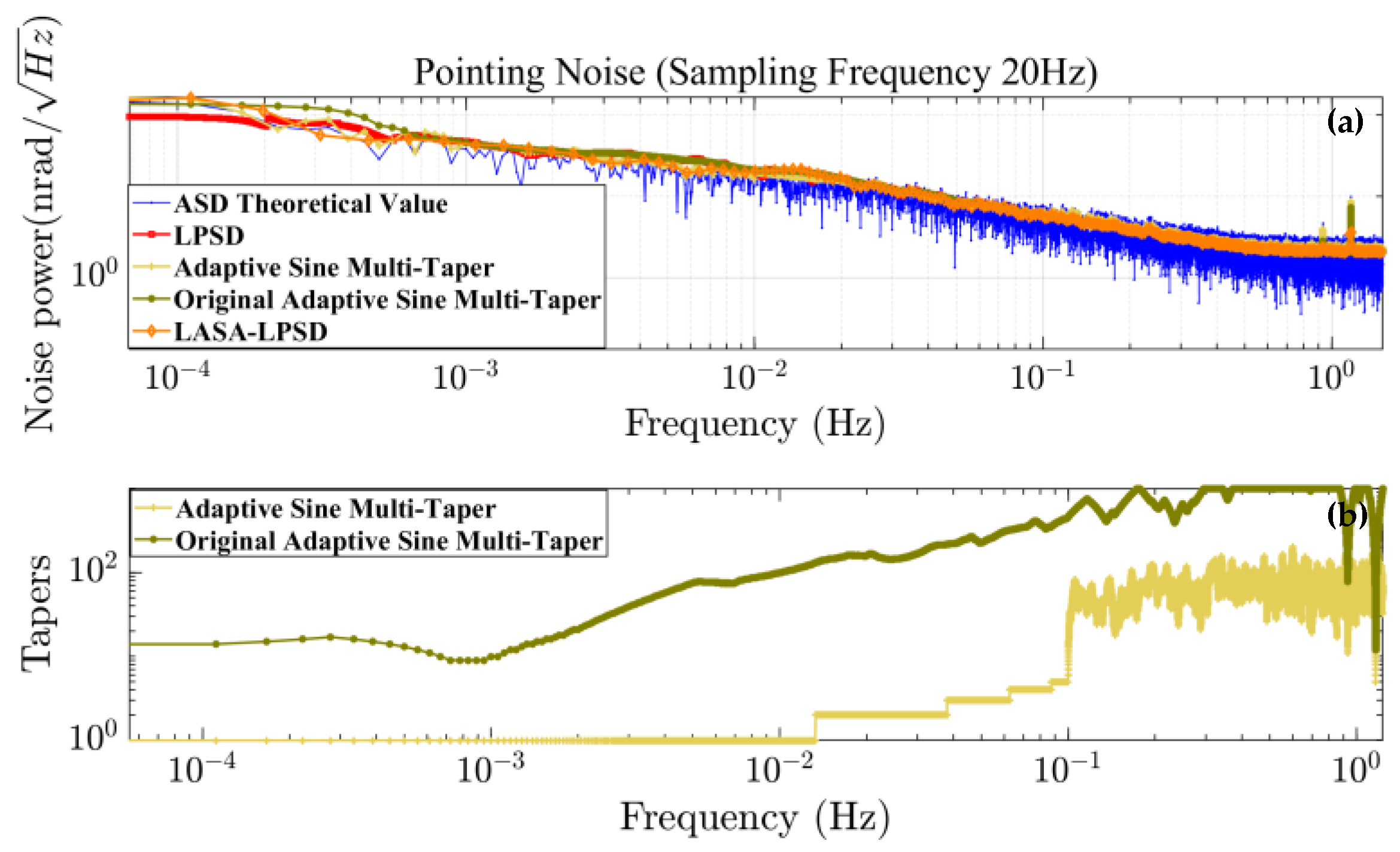 Applsci 15 03919 g010