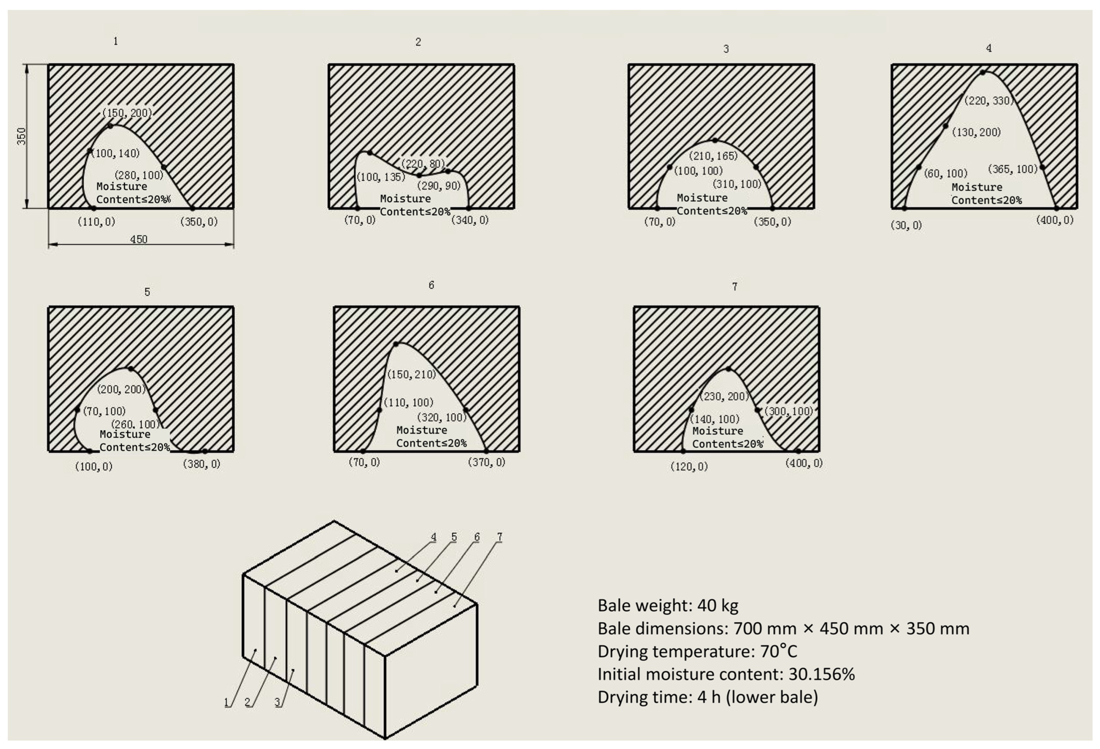 Applsci 15 03921 g008