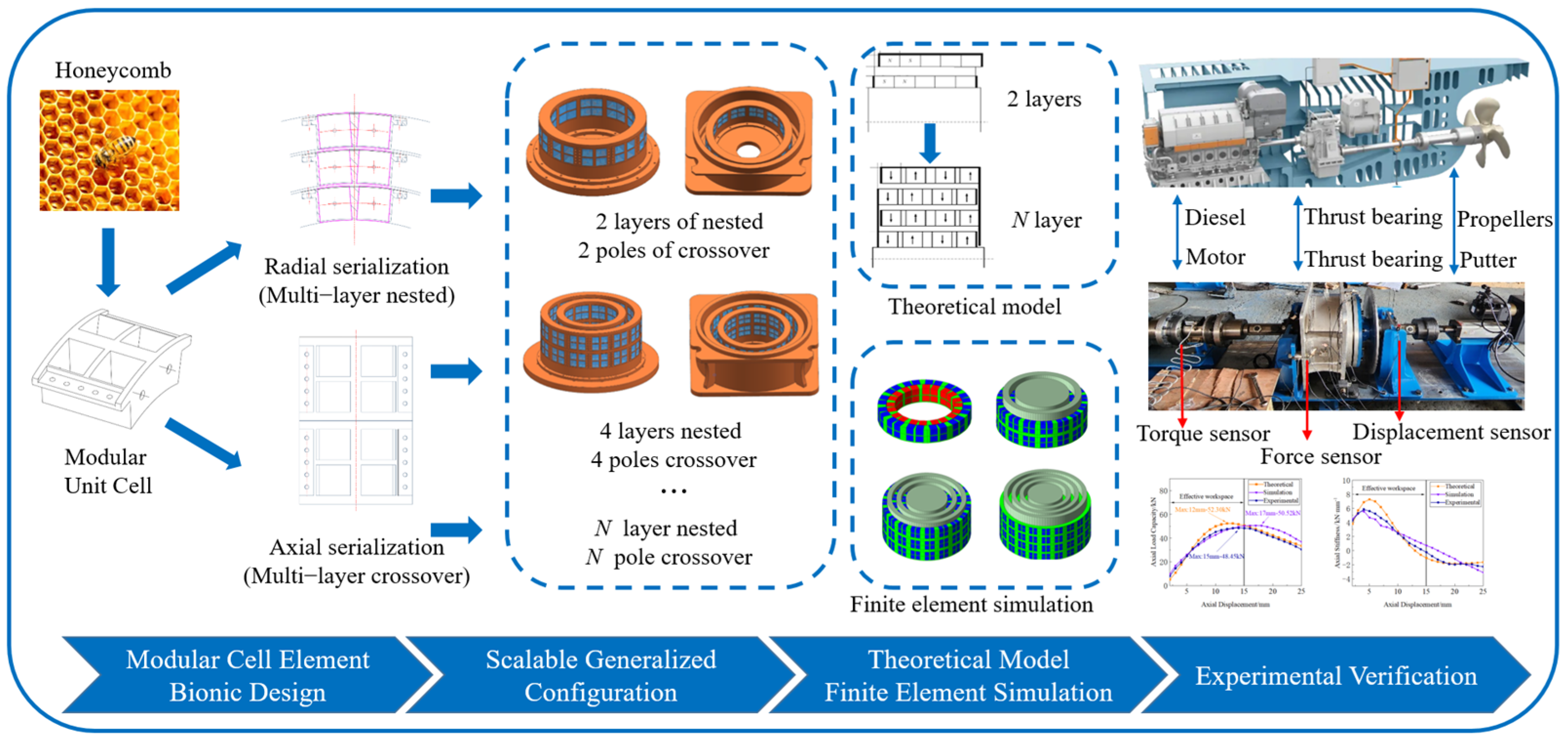 Applsci 15 03926 g001