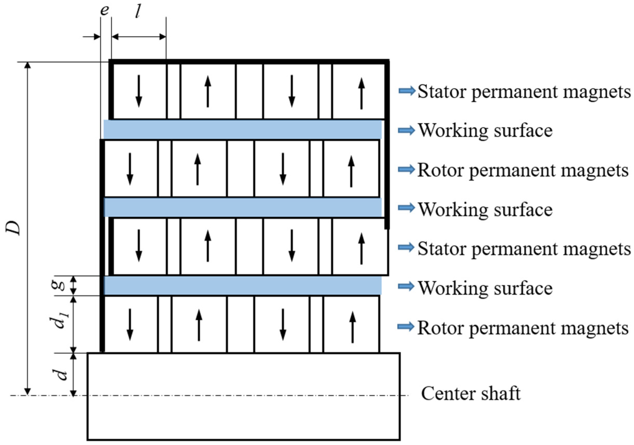 Applsci 15 03926 g007