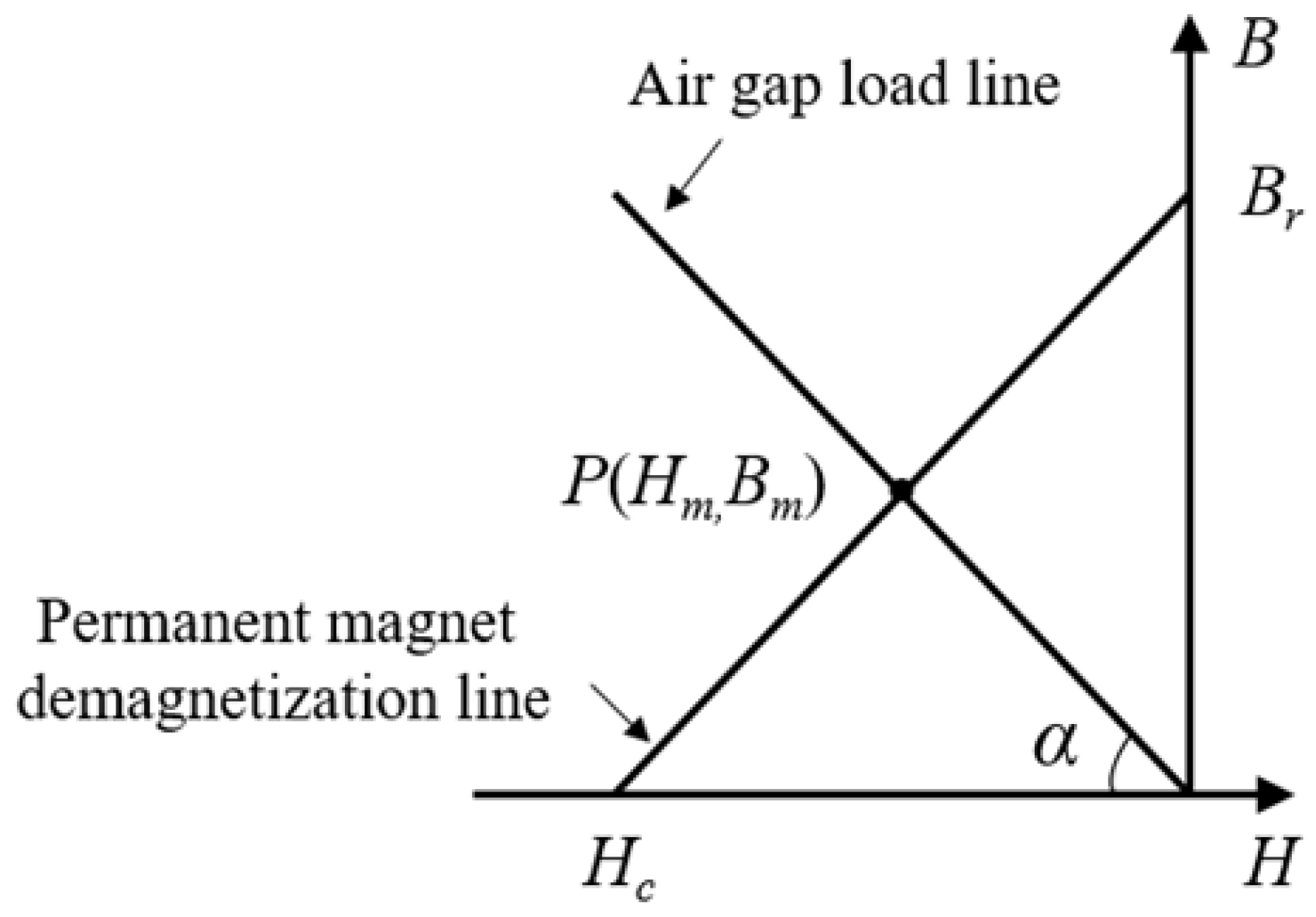 Applsci 15 03926 g009