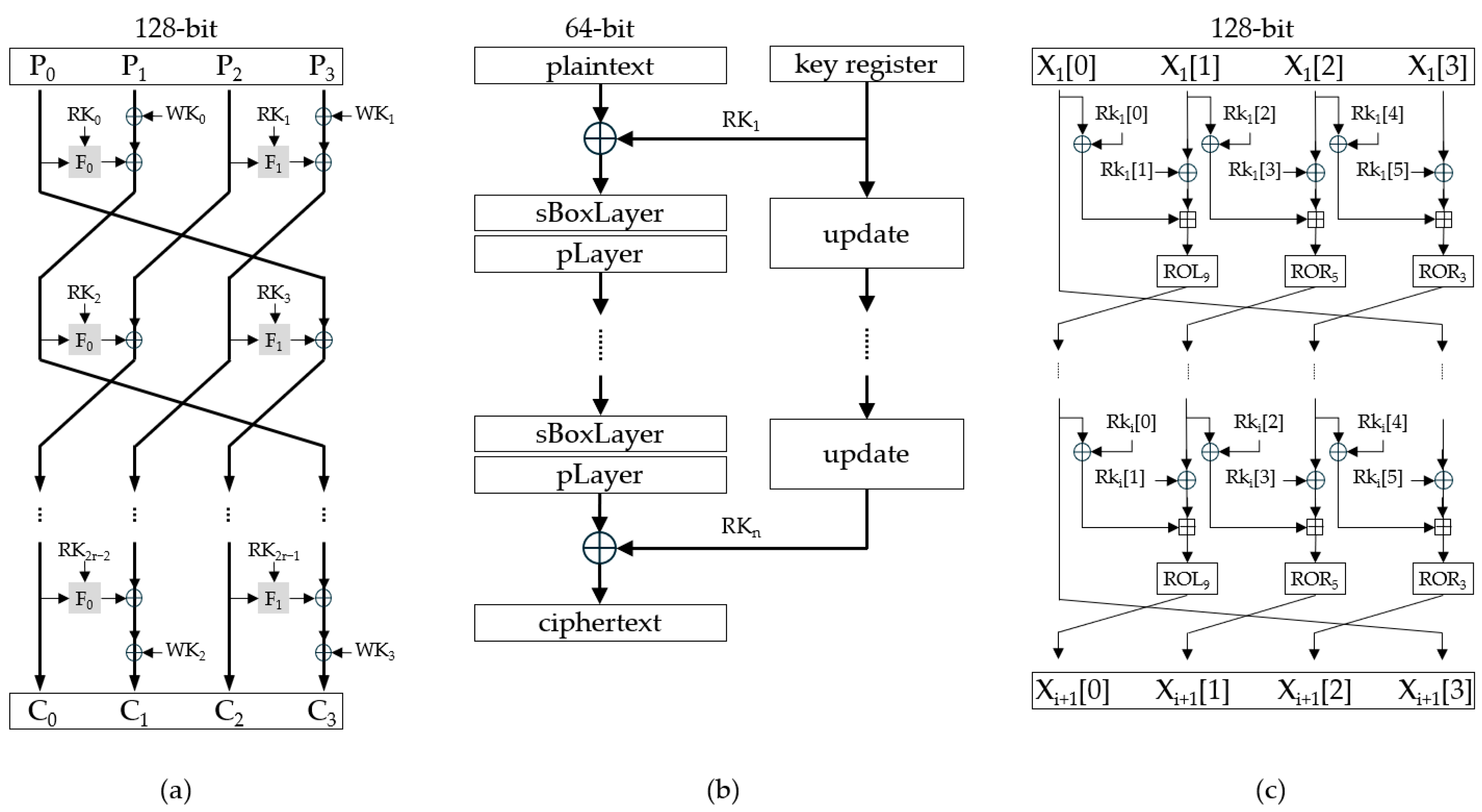 Applsci 15 03928 g001 Applsci 15 03928 g001