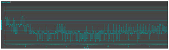 Applsci 15 03928 g0a1