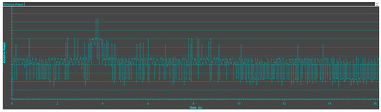 Applsci 15 03928 g0a2