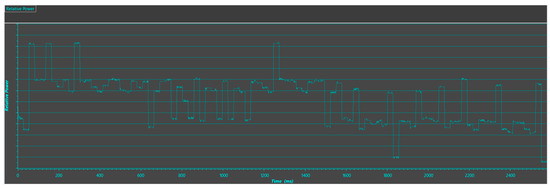 Applsci 15 03928 g0a3