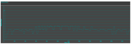 Applsci 15 03928 g0a4