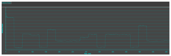 Applsci 15 03928 g0a5