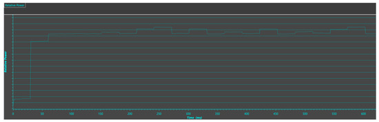 Applsci 15 03928 g0a6