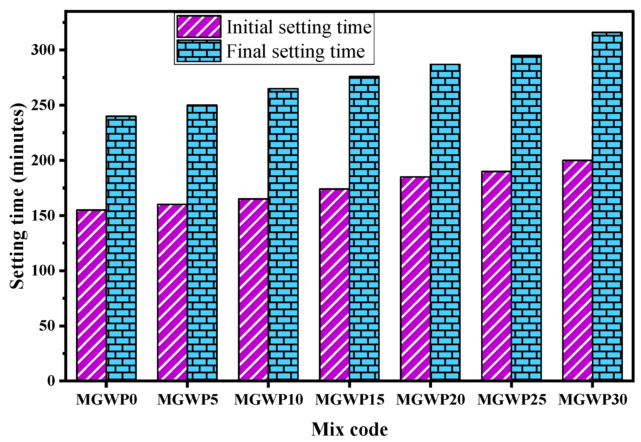 Applsci 15 03930 g004