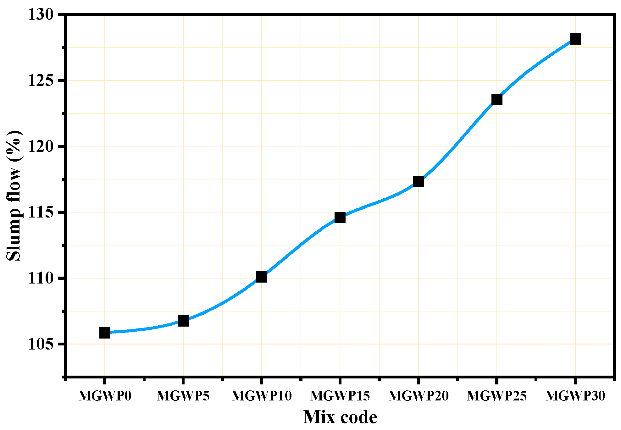 Applsci 15 03930 g005