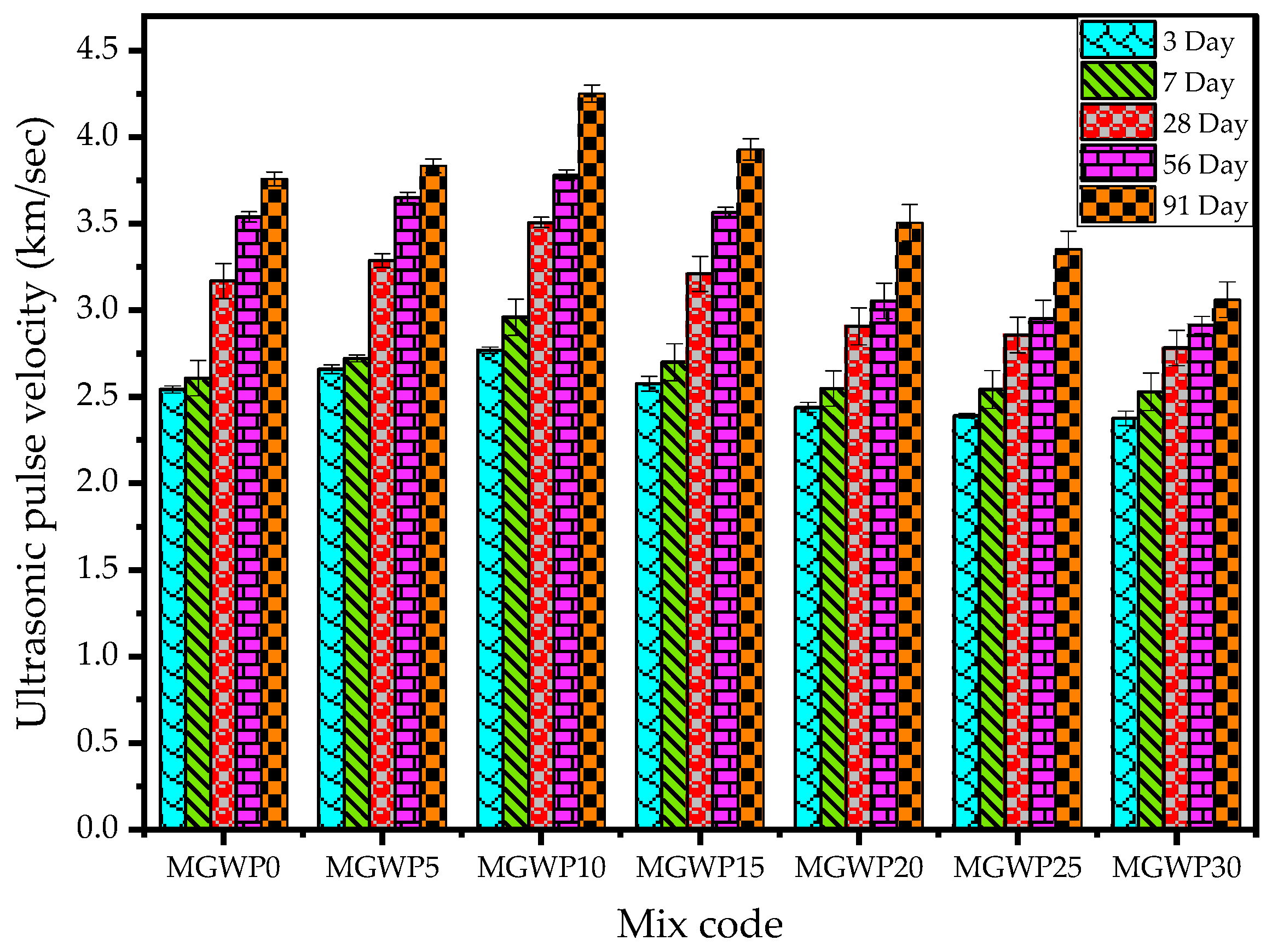 Applsci 15 03930 g008