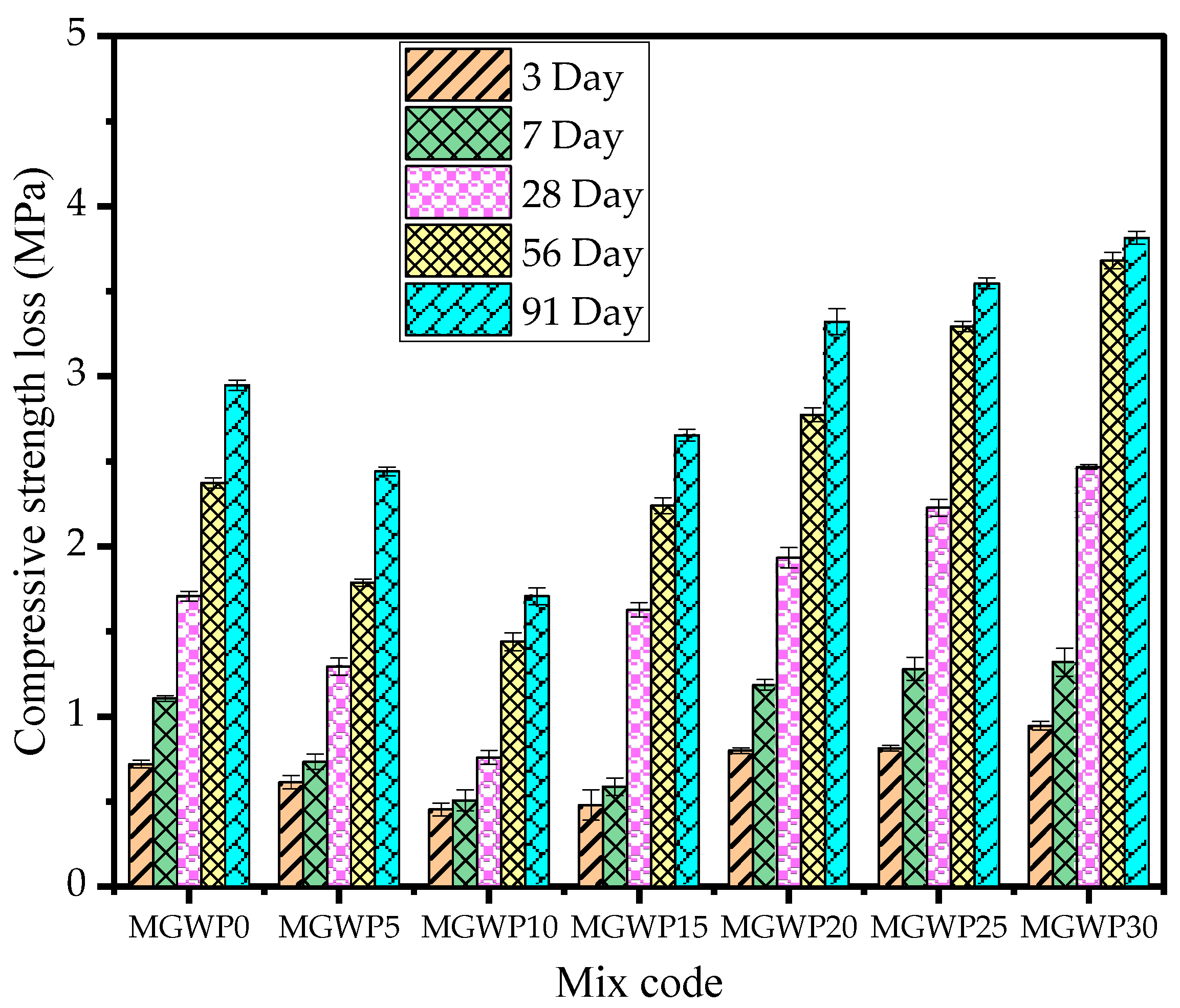 Applsci 15 03930 g009