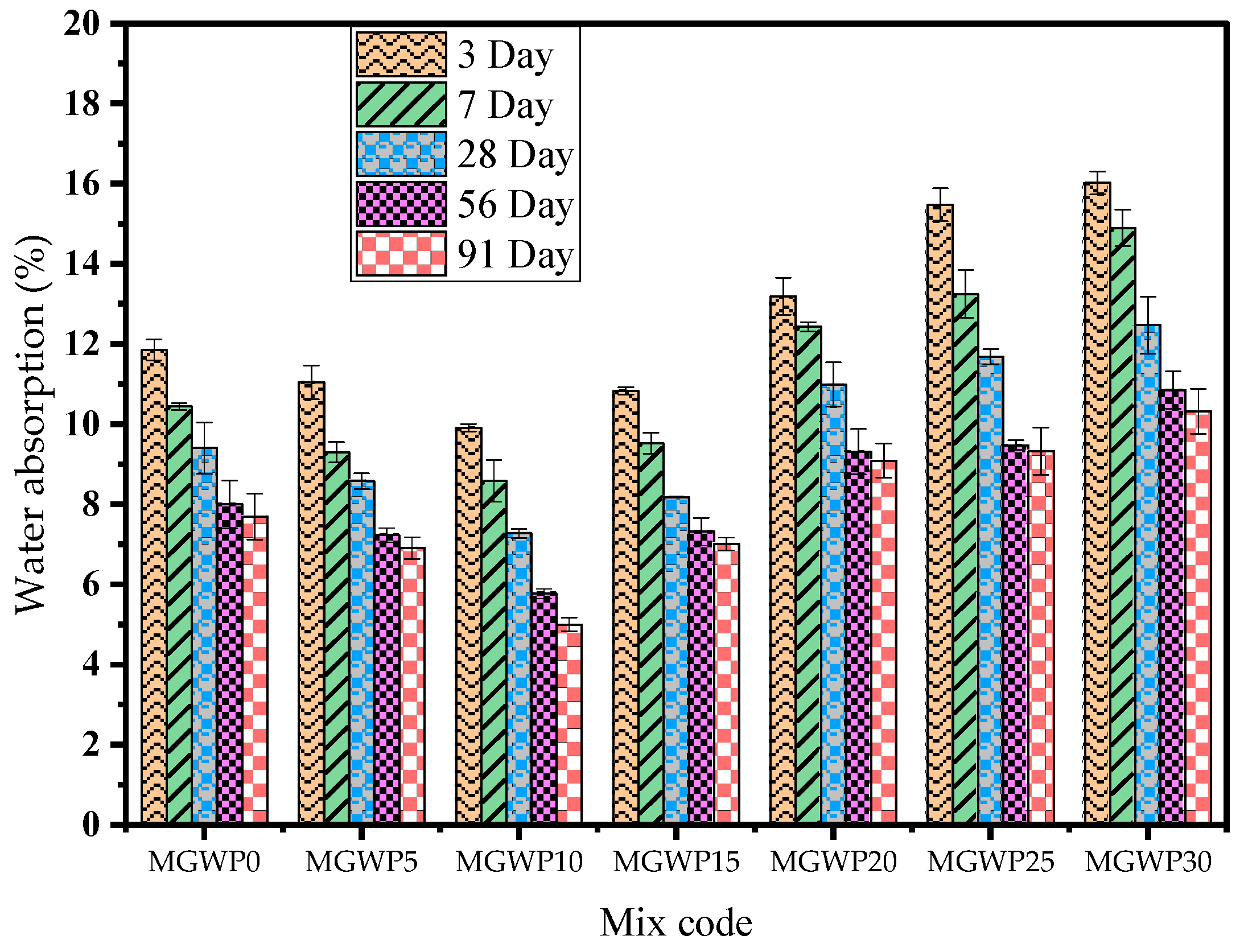 Applsci 15 03930 g010