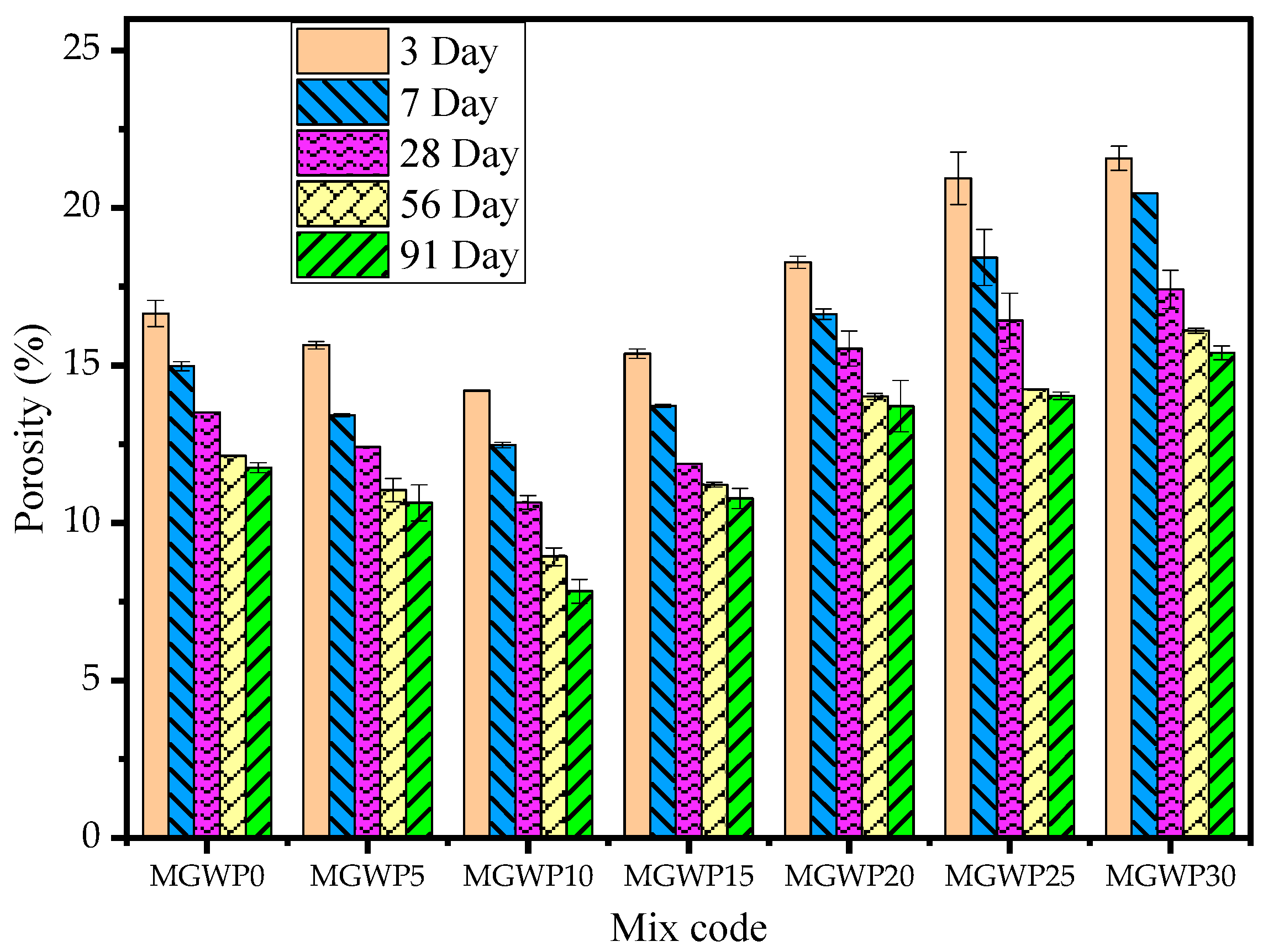 Applsci 15 03930 g011