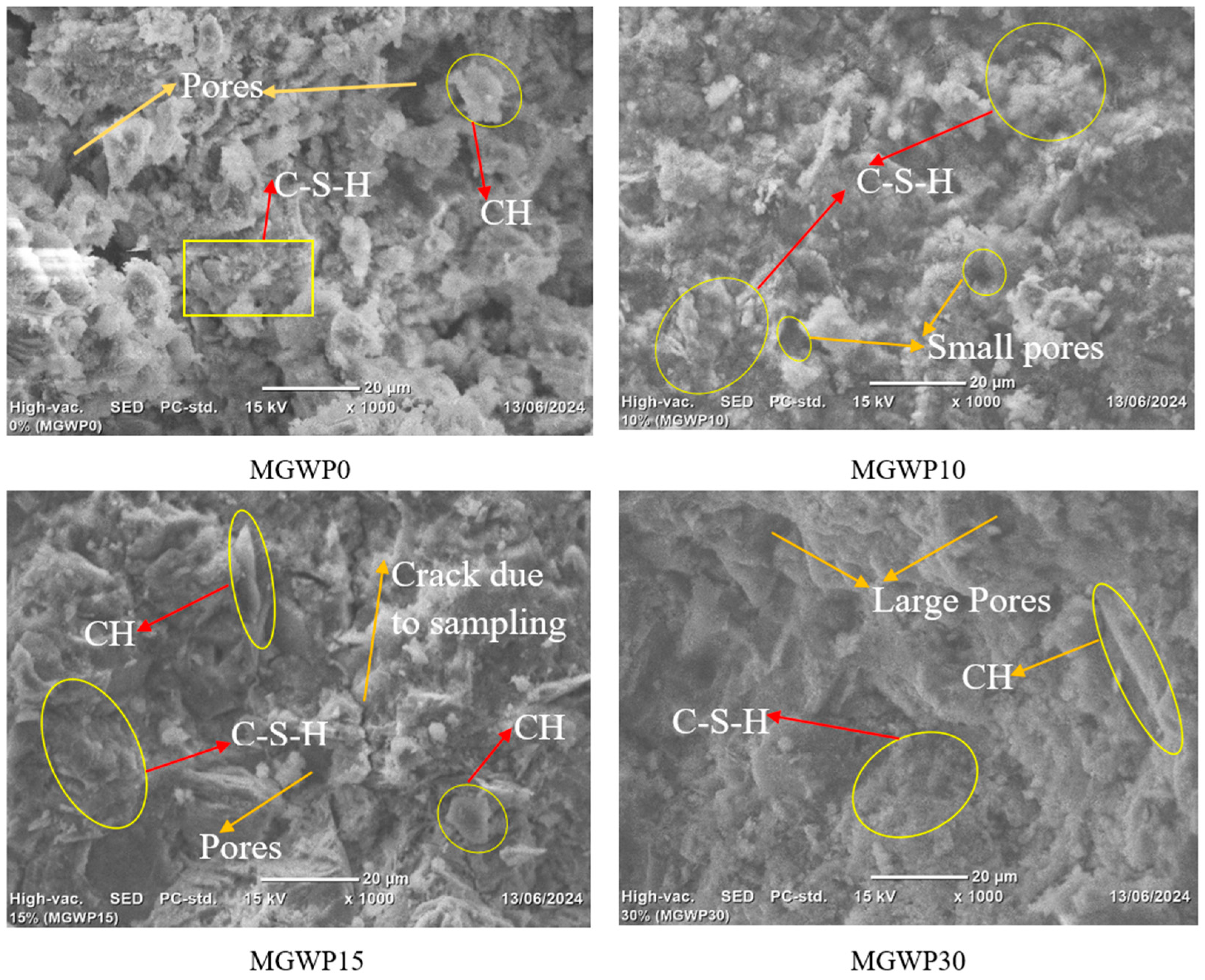 Applsci 15 03930 g012