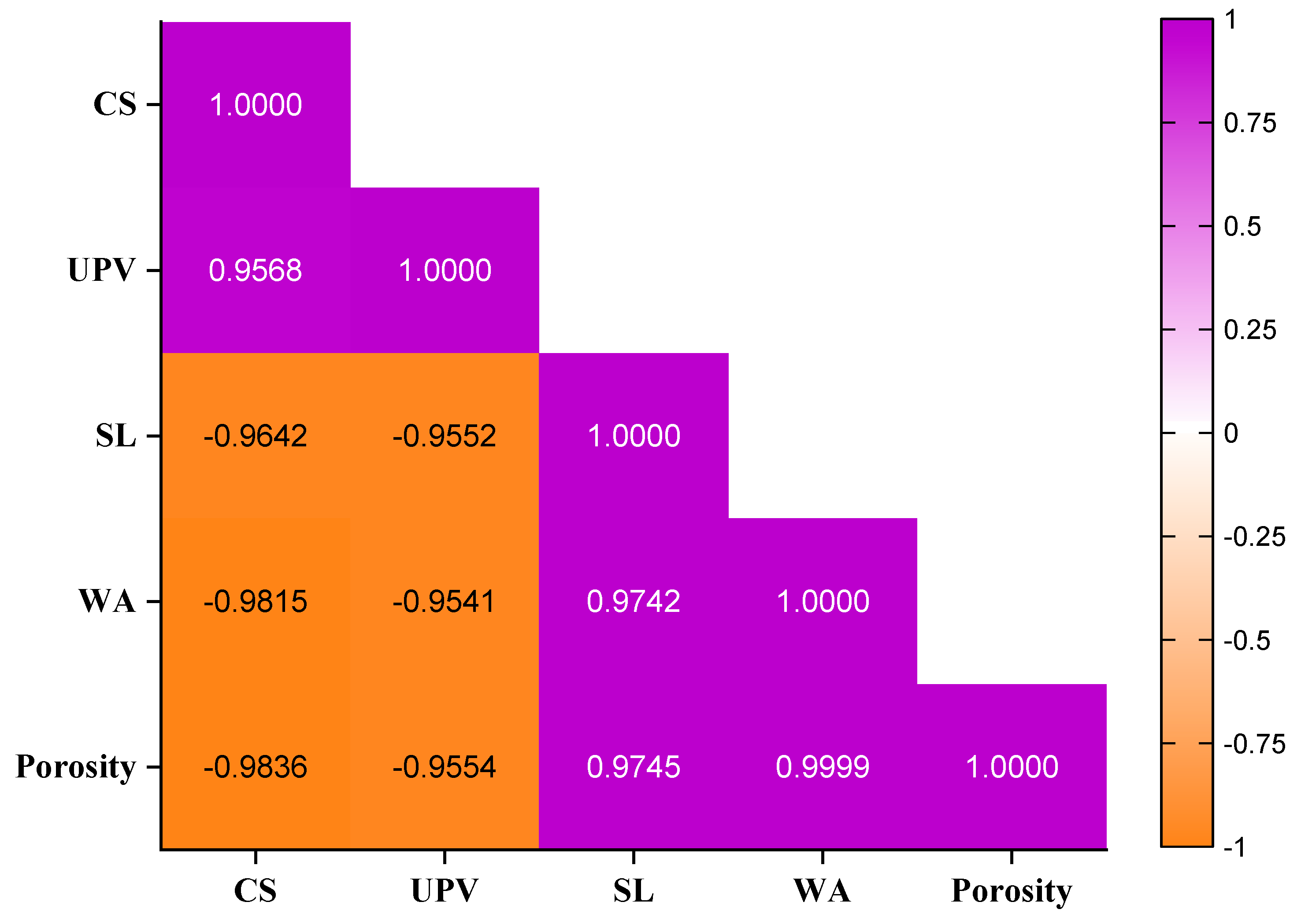 Applsci 15 03930 g017