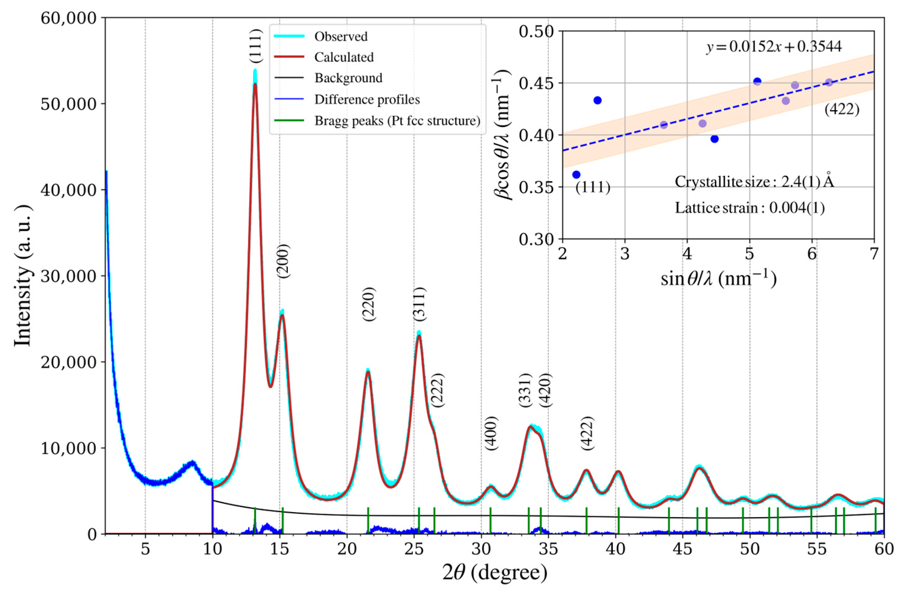 Applsci 15 03931 g010 Applsci 15 03931 g010