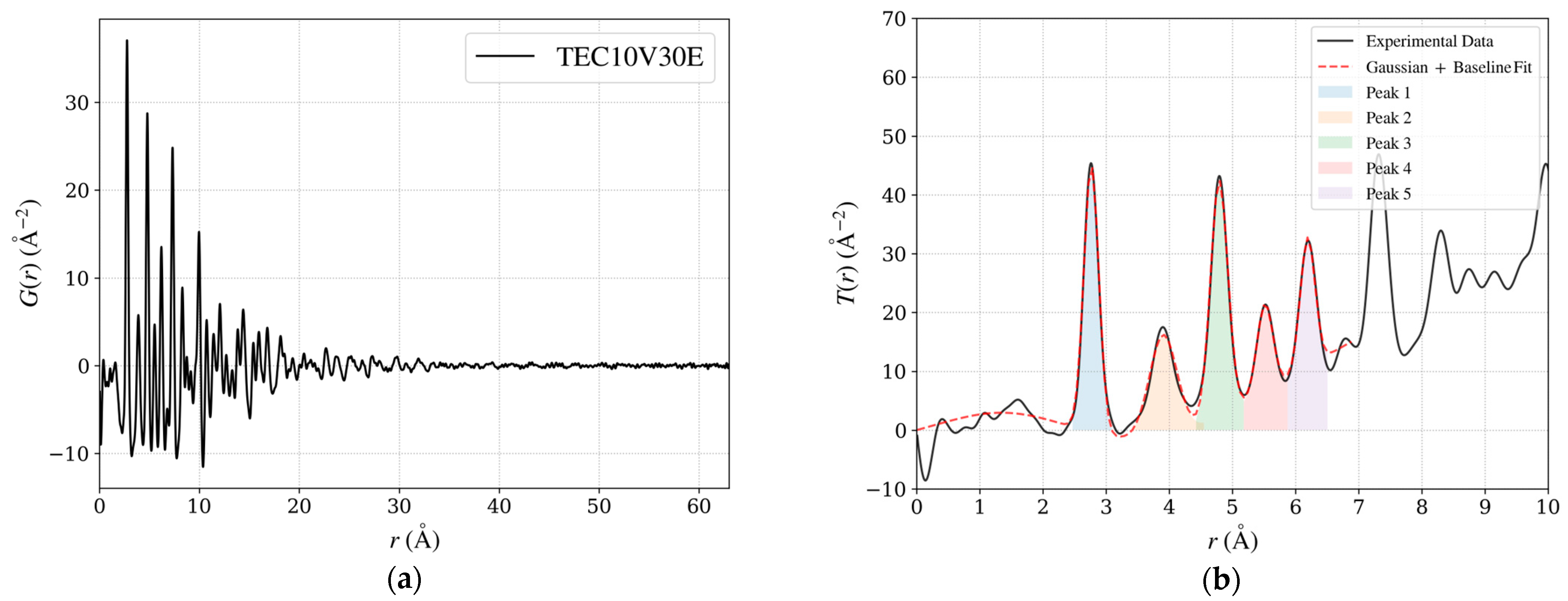 Applsci 15 03931 g012 Applsci 15 03931 g012