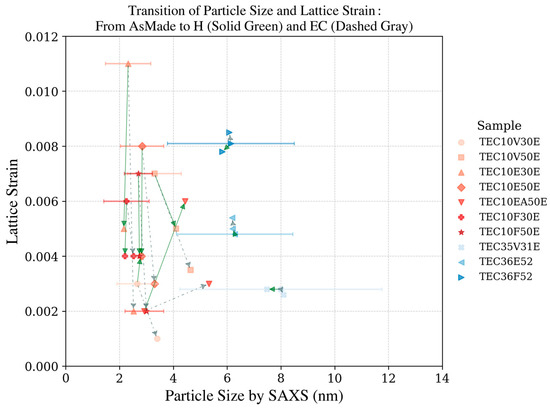 Applsci 15 03931 g021