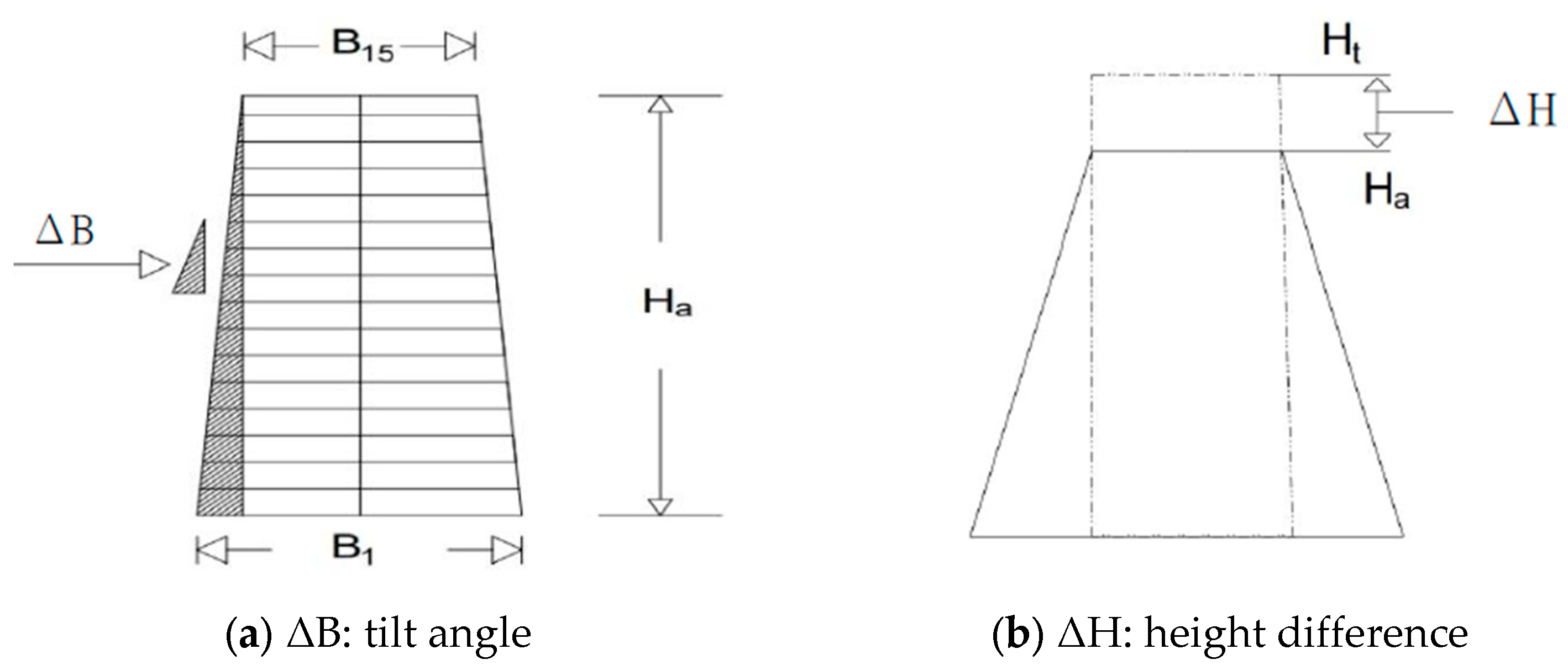 Applsci 15 03933 g004 Applsci 15 03933 g004