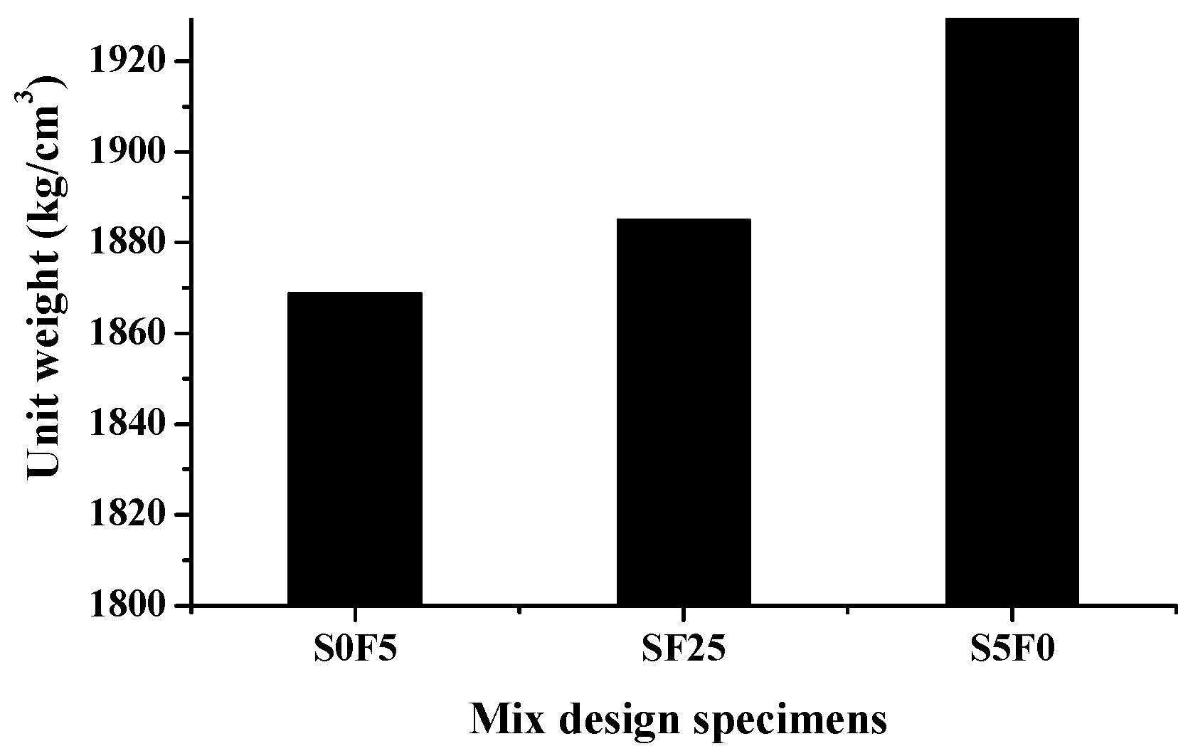 Applsci 15 03933 g008 Applsci 15 03933 g008