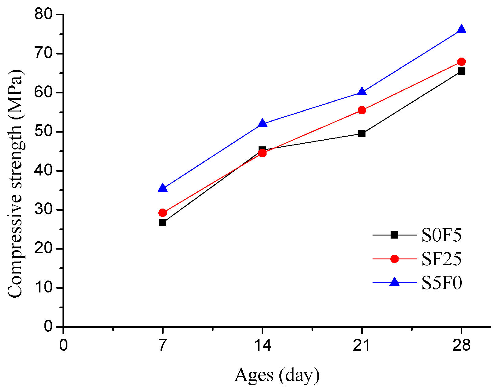 Applsci 15 03933 g009 Applsci 15 03933 g009