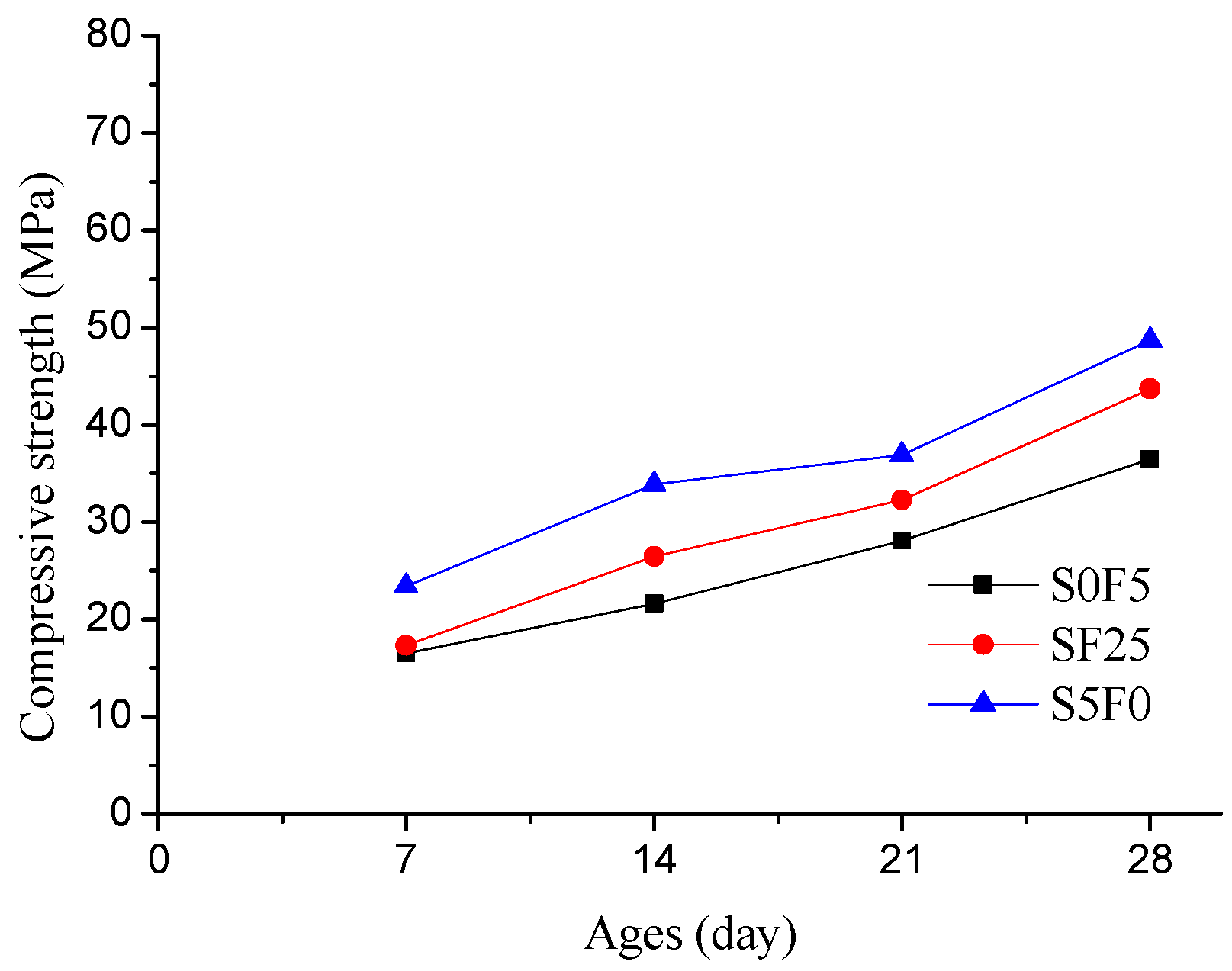 Applsci 15 03933 g010 Applsci 15 03933 g010