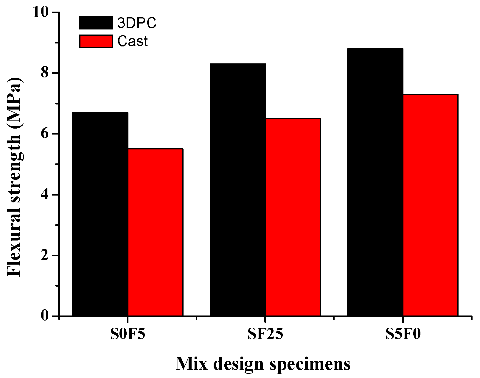 Applsci 15 03933 g017 Applsci 15 03933 g017