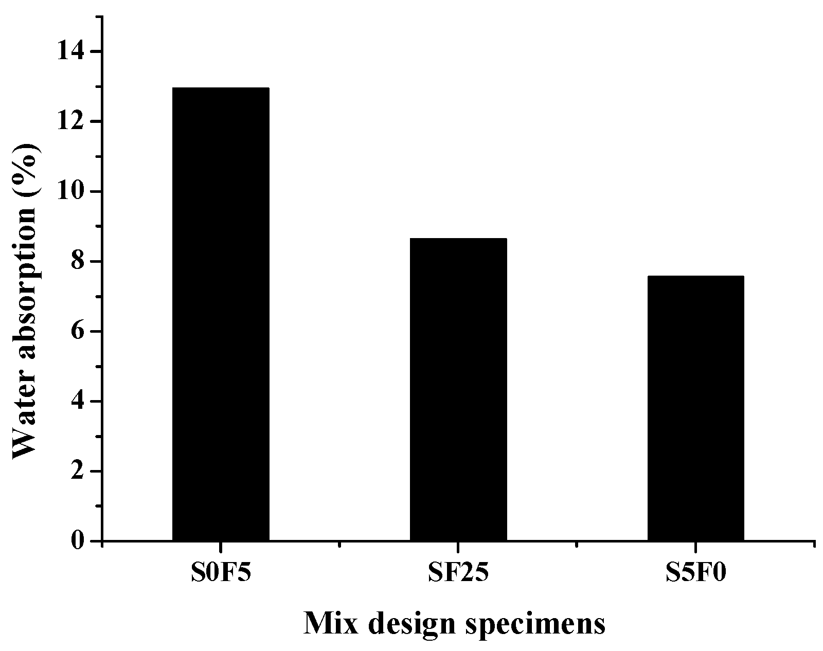 Applsci 15 03933 g019 Applsci 15 03933 g019