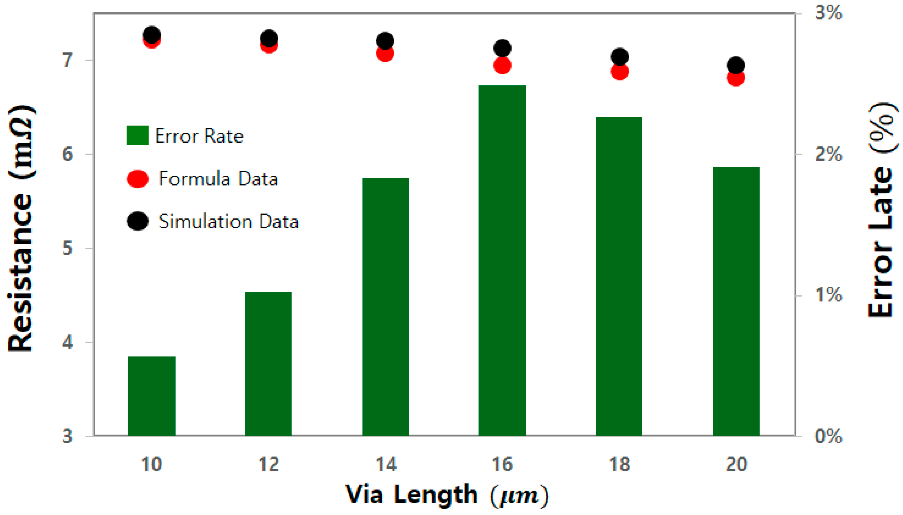 Applsci 15 03944 g007
